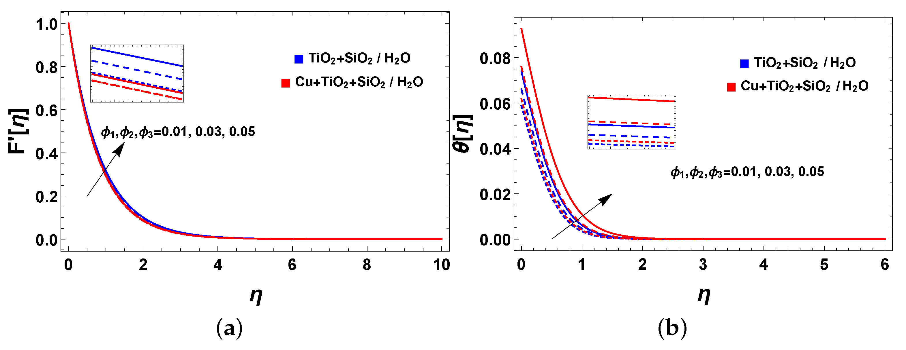 Symmetry 15 01225 g005 Symmetry 15 01225 g005