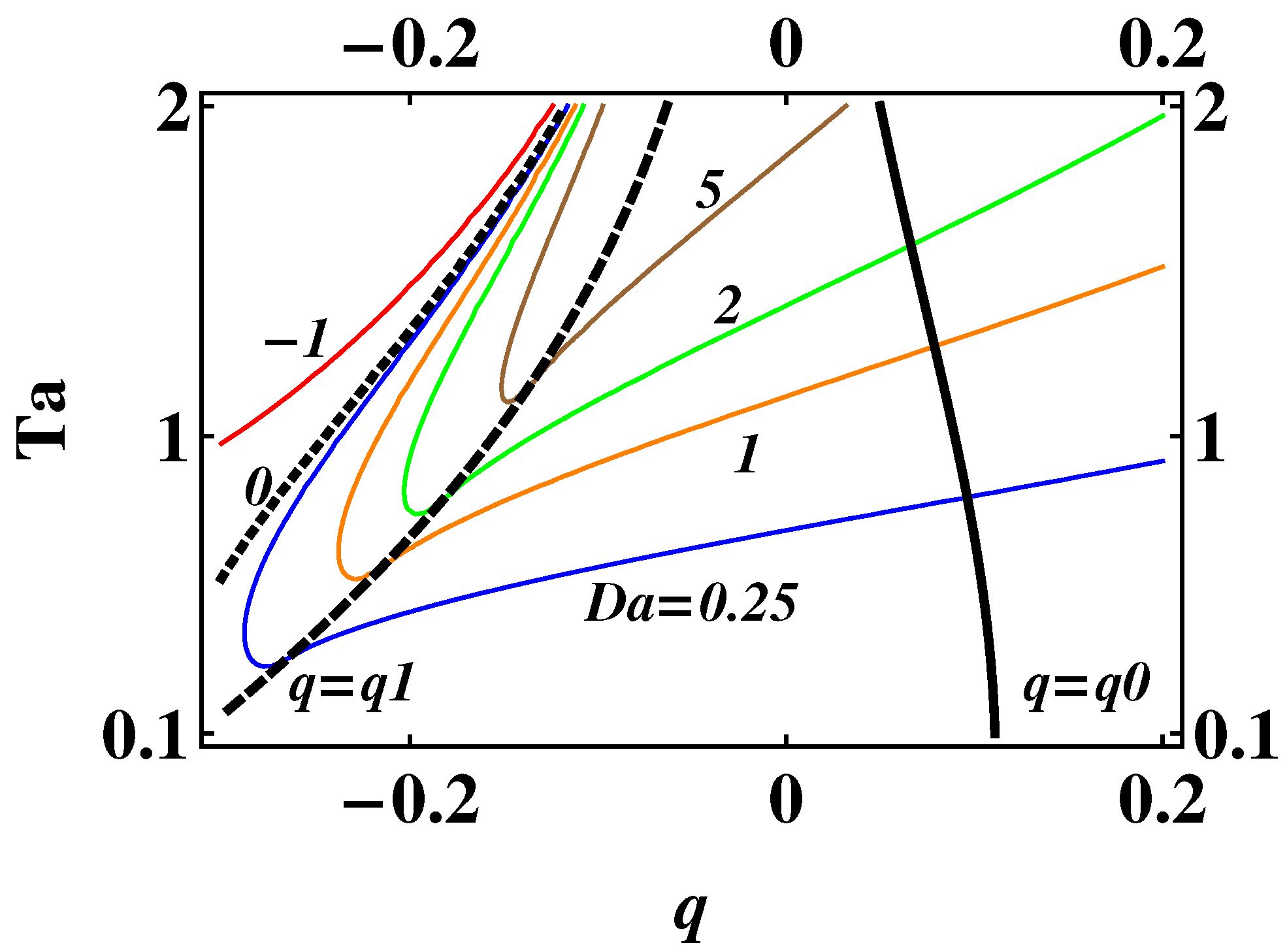 Symmetry 15 01226 g002