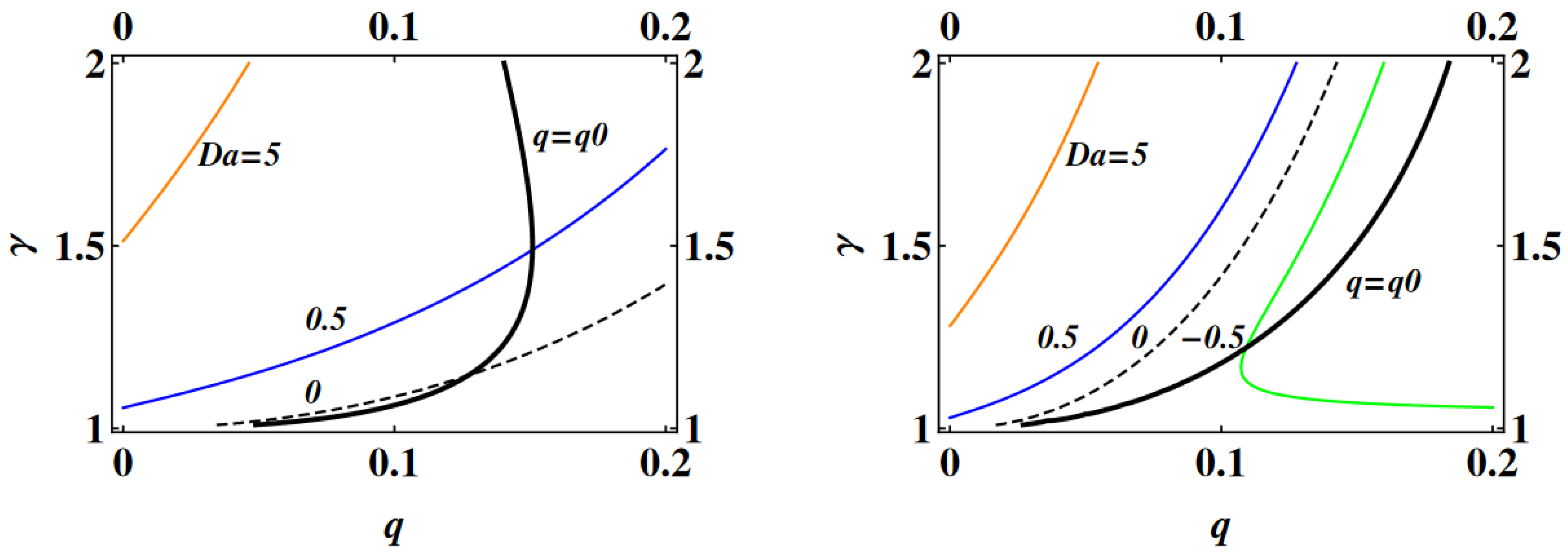 Symmetry 15 01226 g003