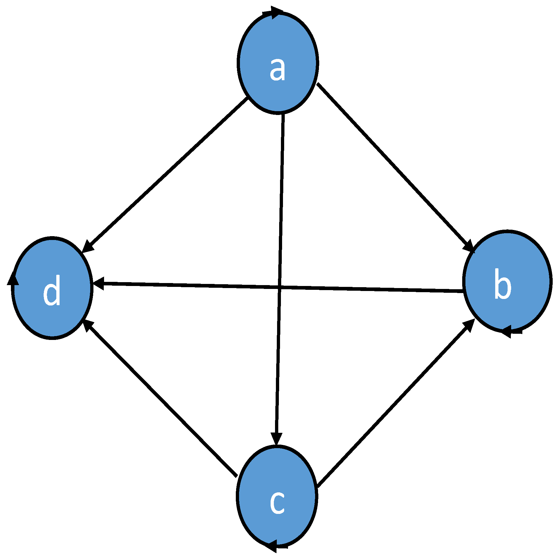 Symmetry 15 01227 g003
