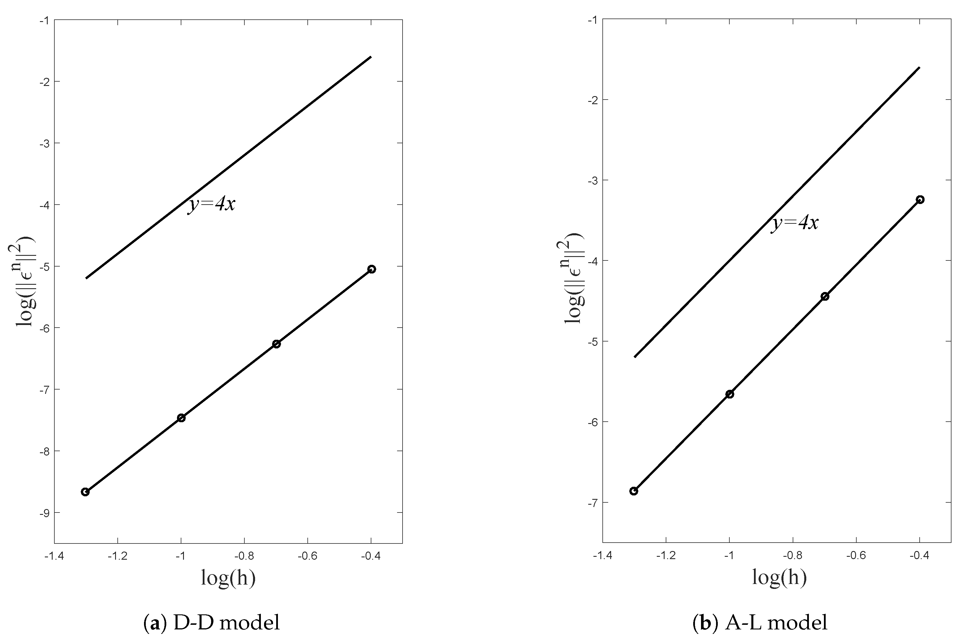 Symmetry 15 01229 g001 Symmetry 15 01229 g001
