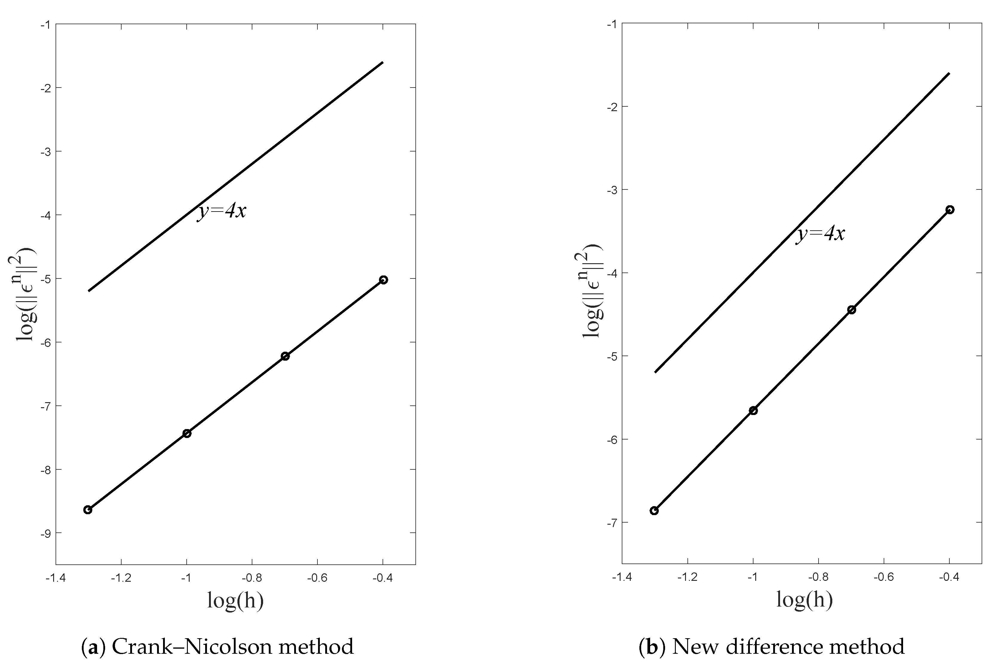 Symmetry 15 01229 g002 Symmetry 15 01229 g002