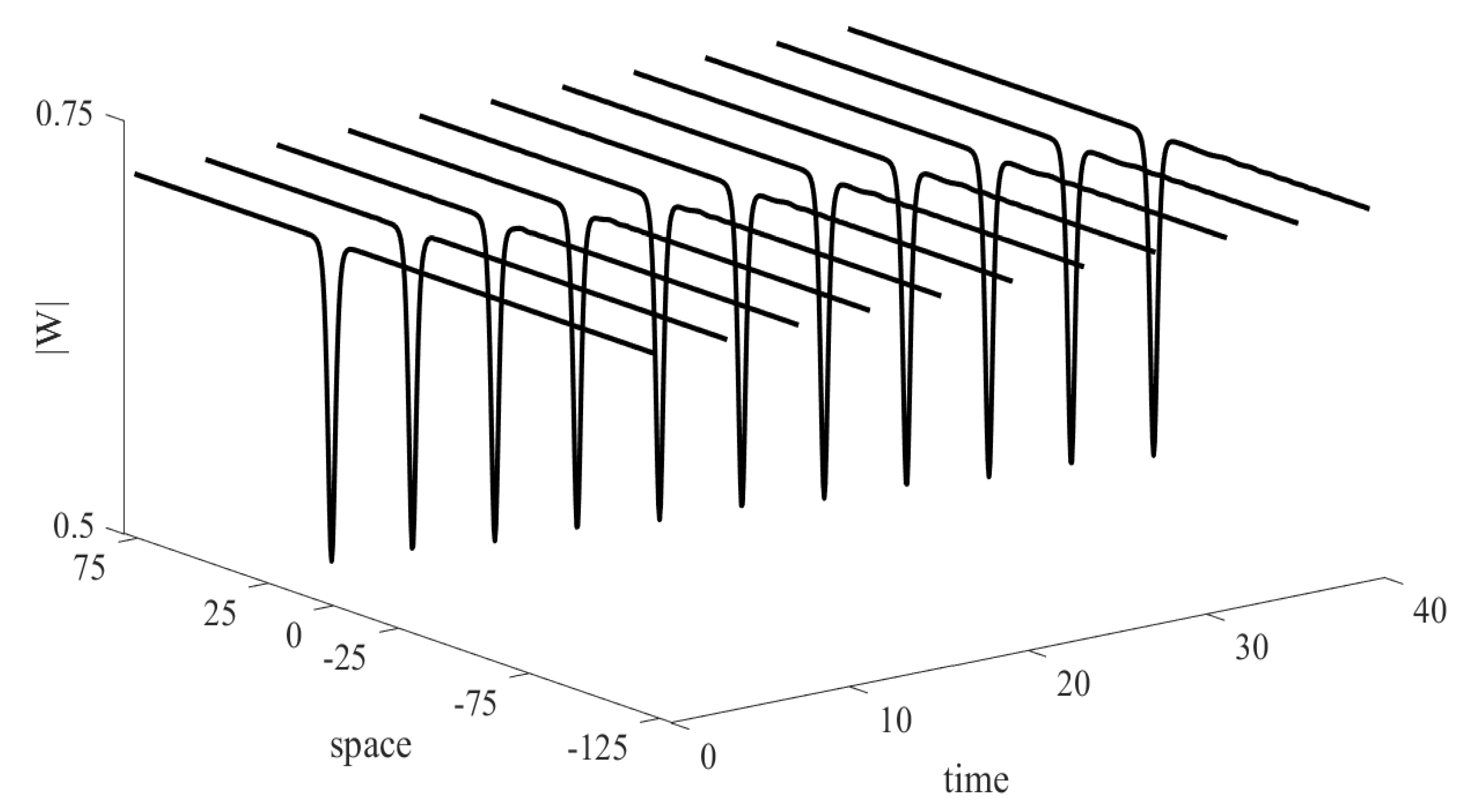 Symmetry 15 01229 g003 Symmetry 15 01229 g003