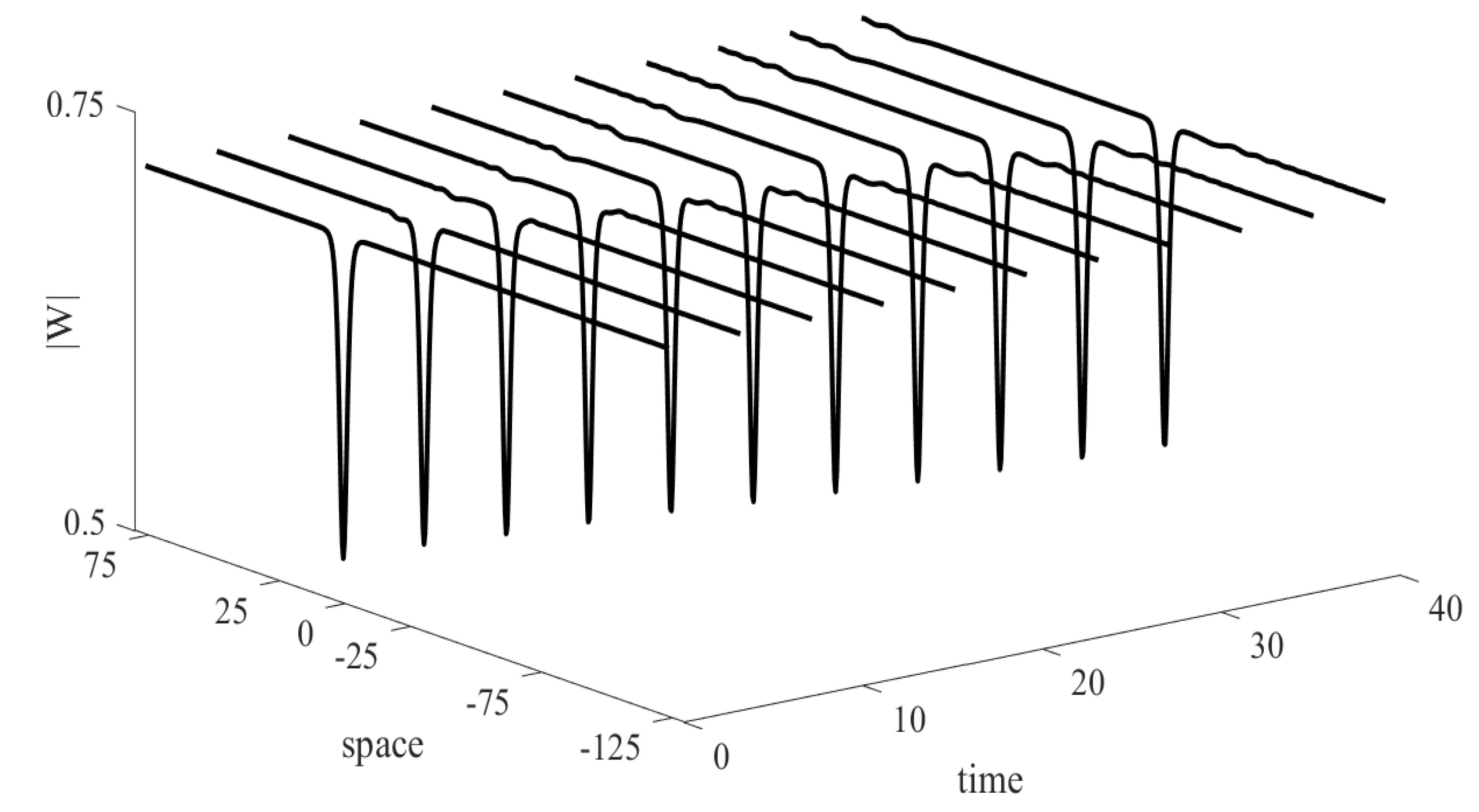 Symmetry 15 01229 g004 Symmetry 15 01229 g004