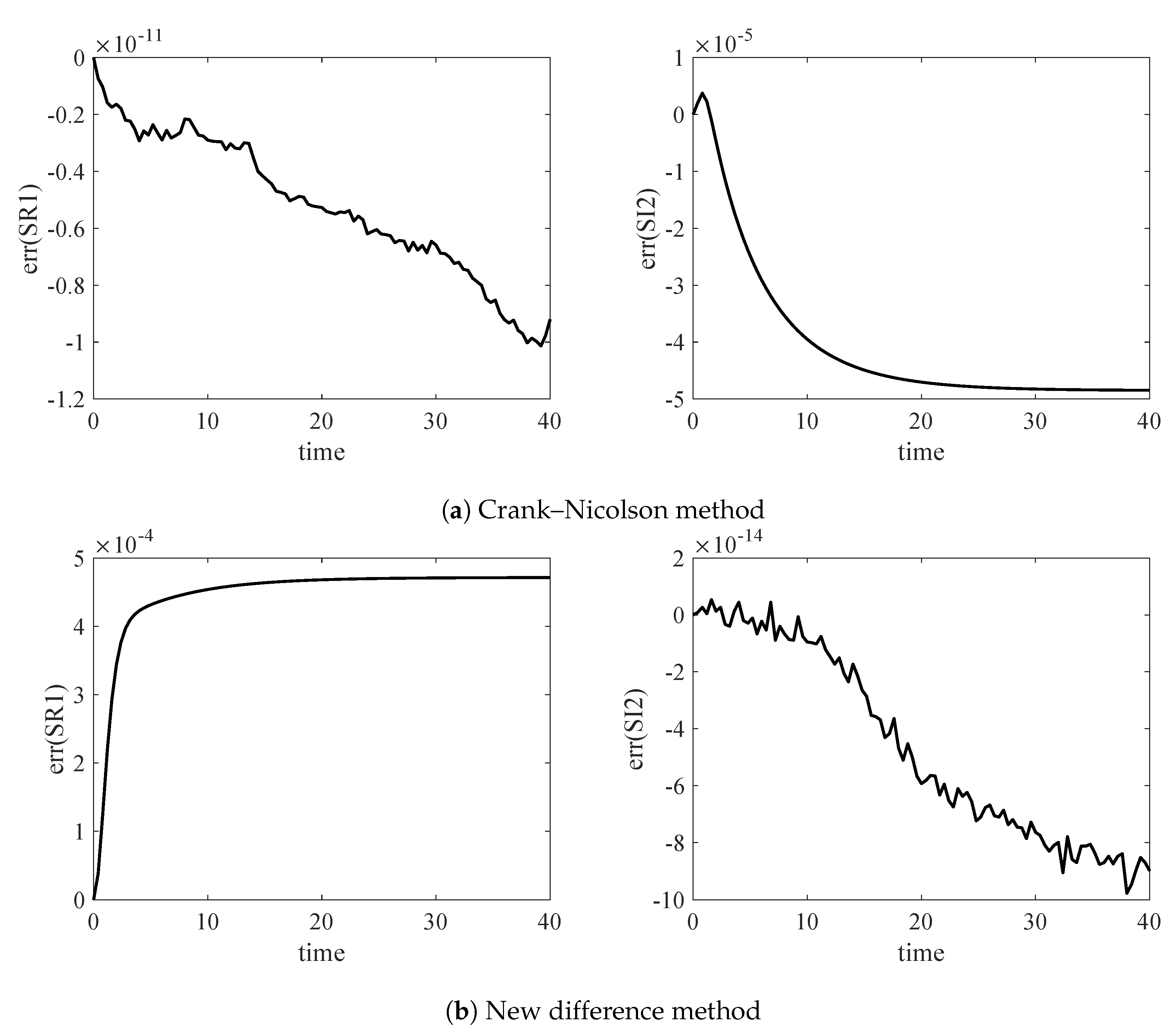 Symmetry 15 01229 g006 Symmetry 15 01229 g006