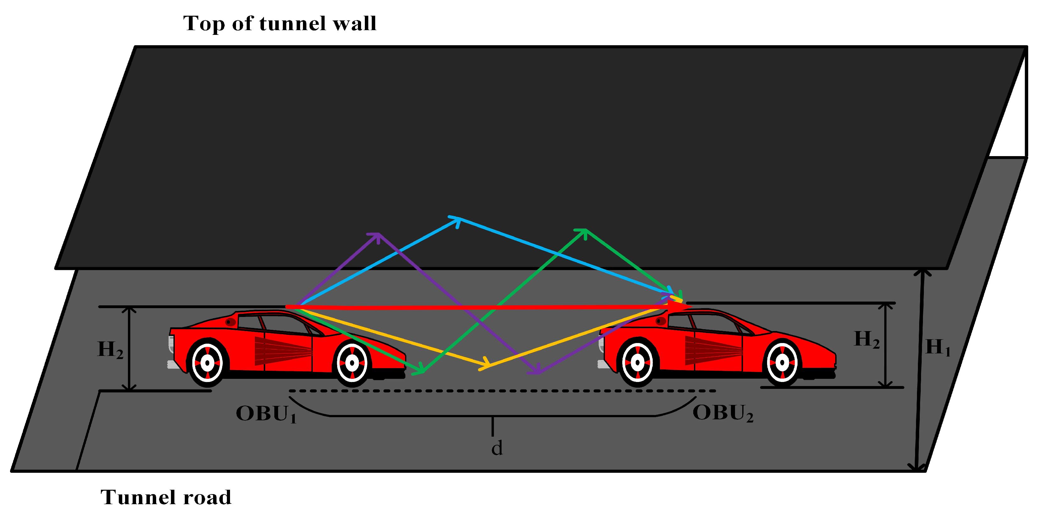 In July, the largest number of “Damas” cars was produced