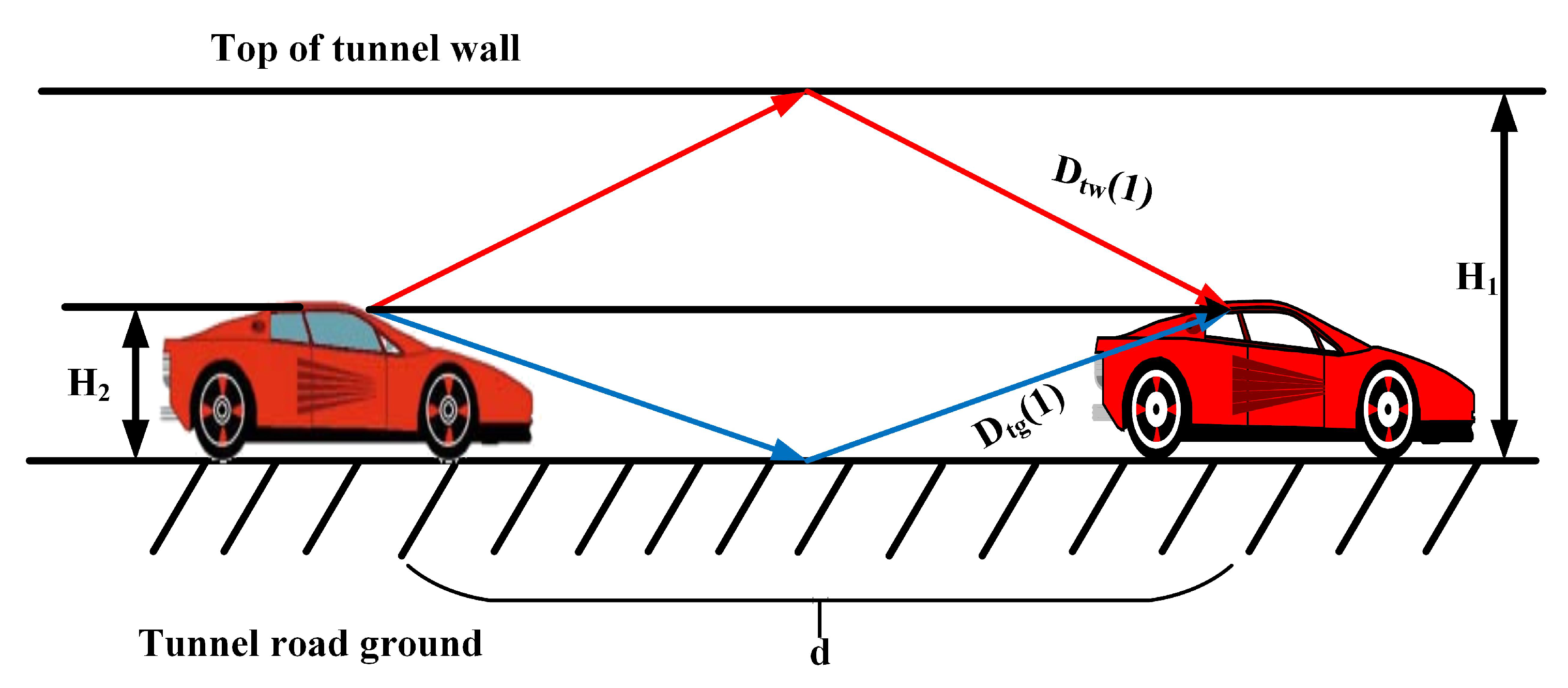 Symmetry 15 01230 g002 Symmetry 15 01230 g002