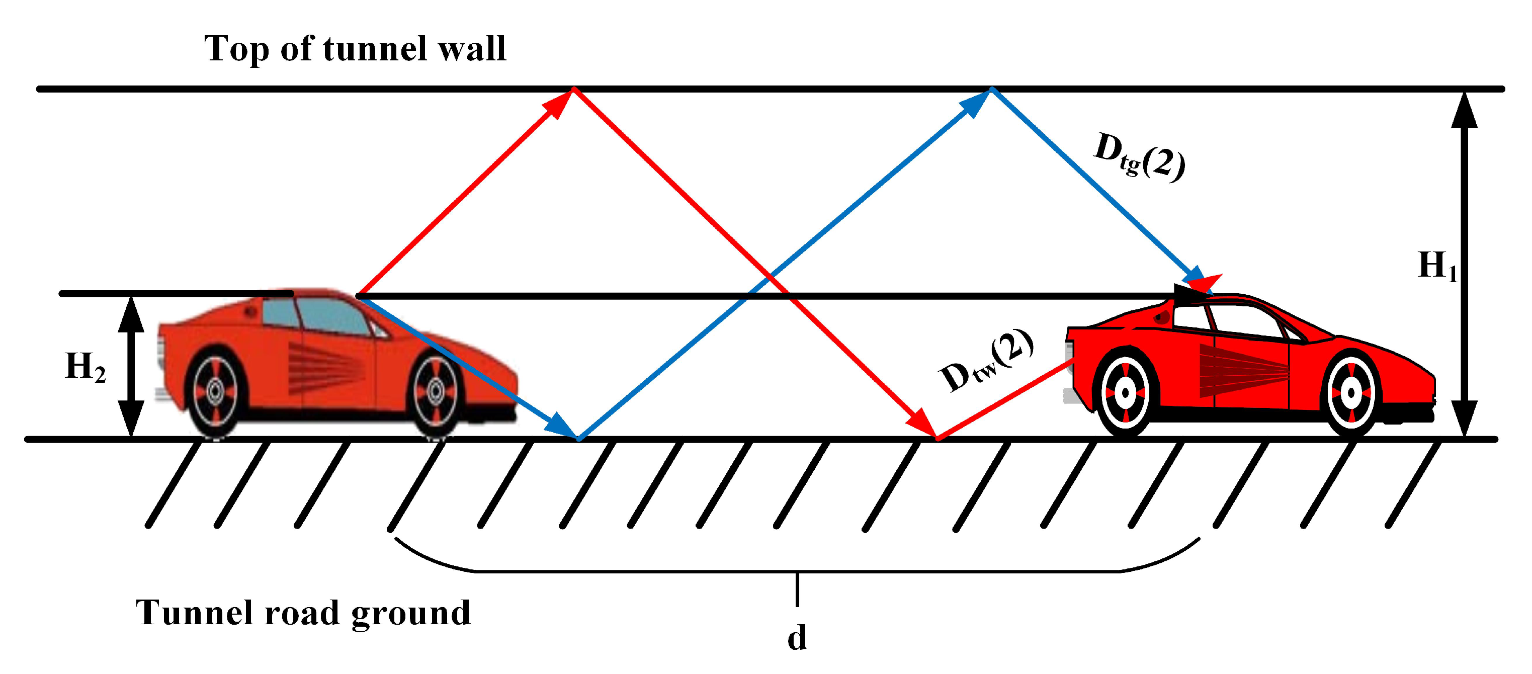Symmetry 15 01230 g003 Symmetry 15 01230 g003