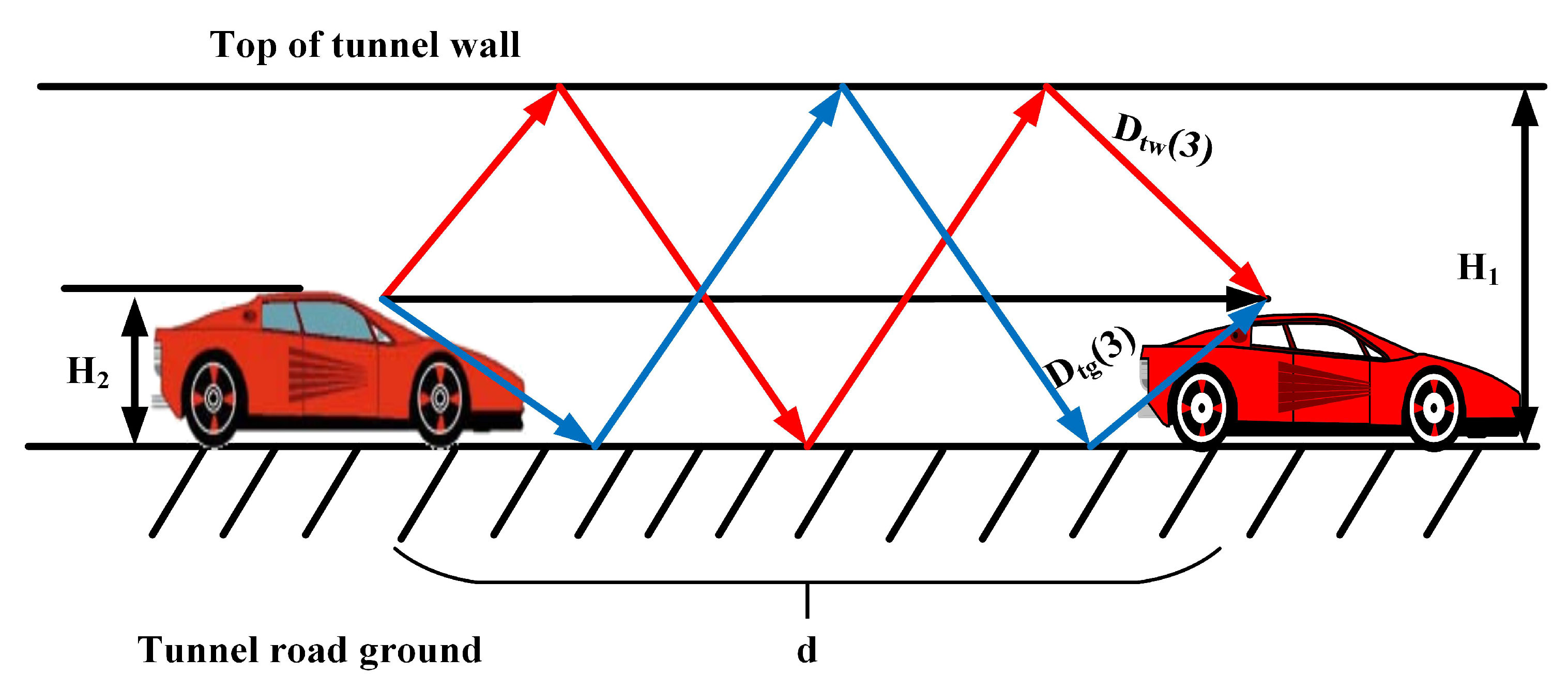 Symmetry 15 01230 g004 Symmetry 15 01230 g004