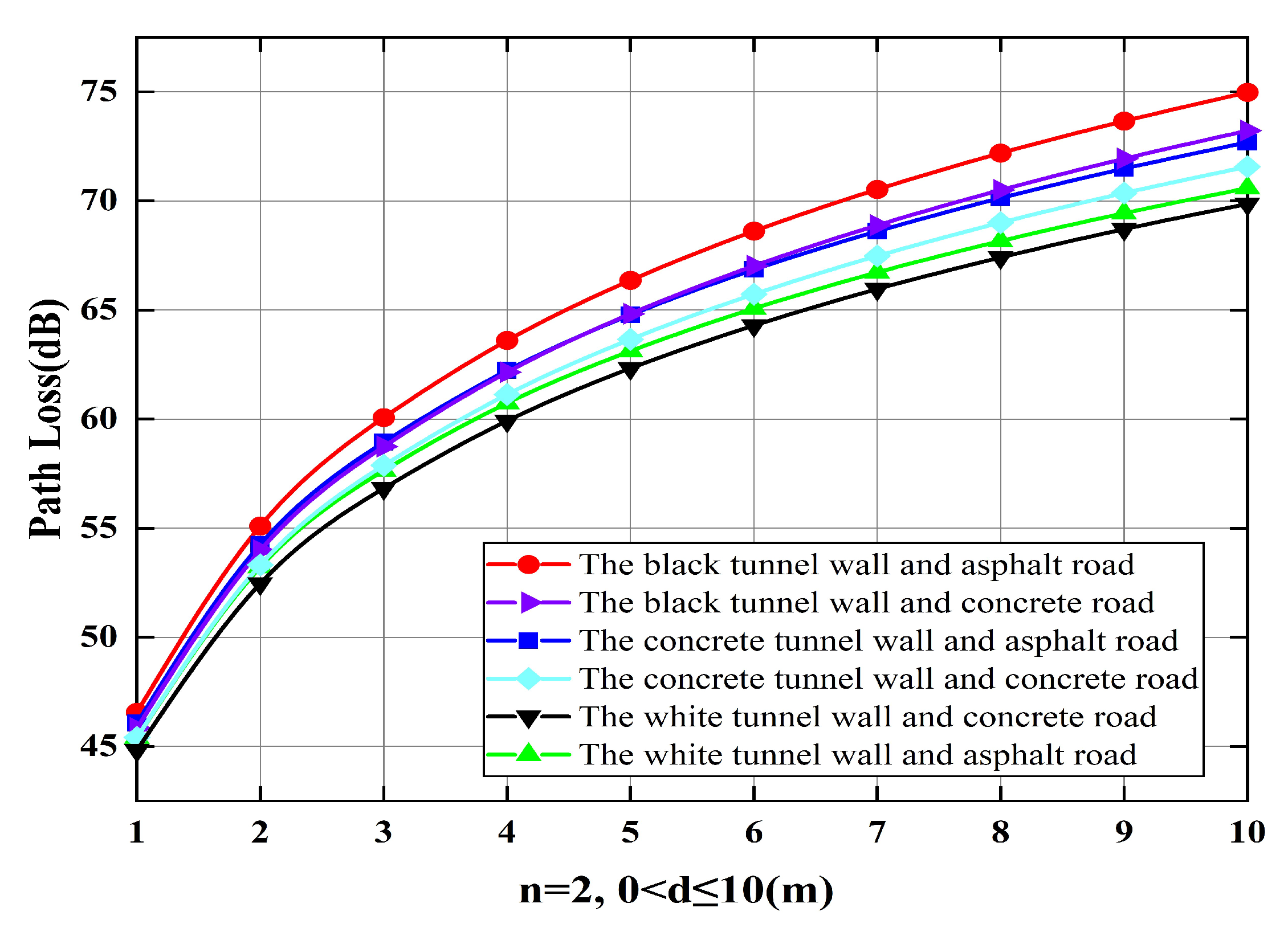 Symmetry 15 01230 g014 Symmetry 15 01230 g014