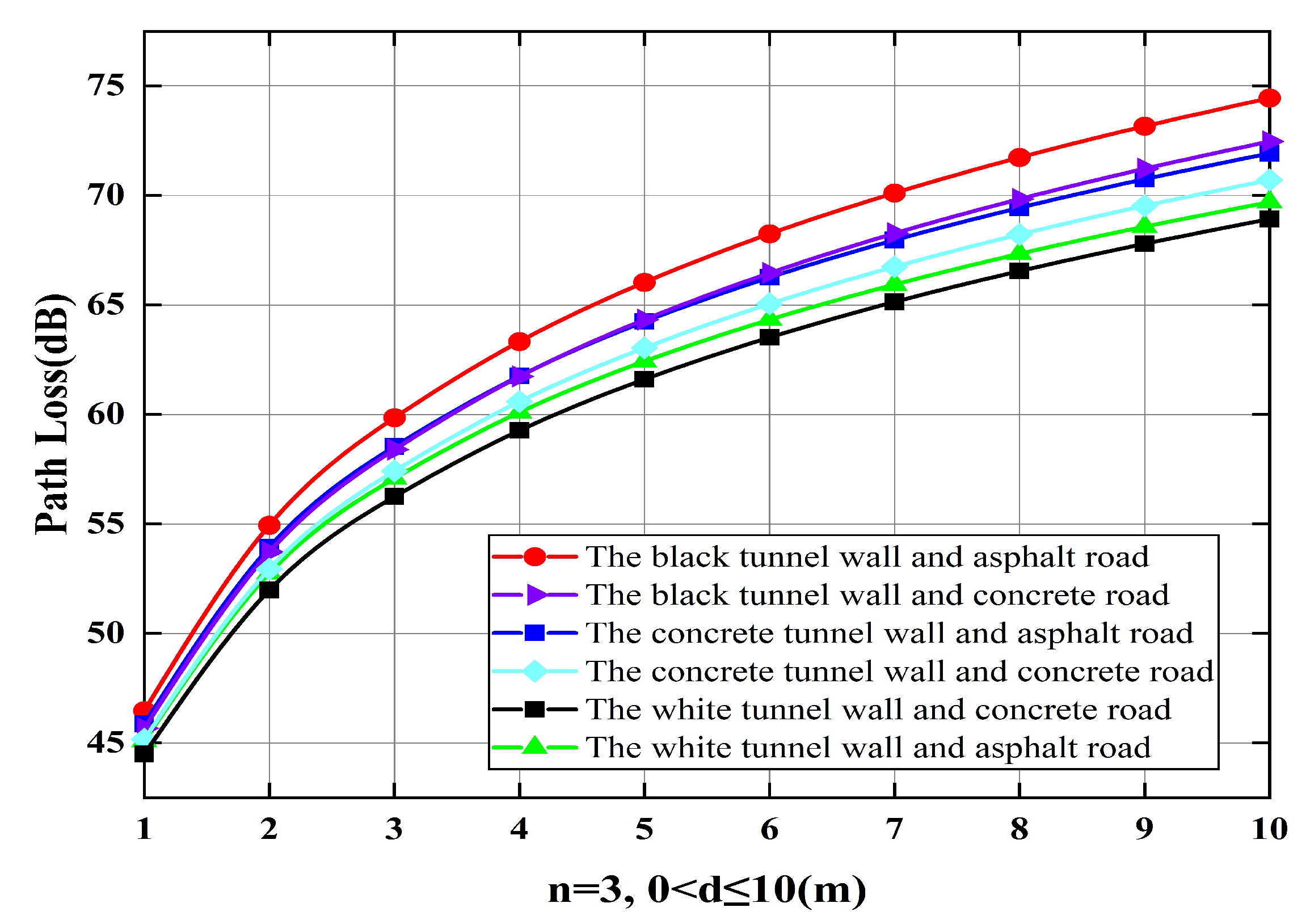 Symmetry 15 01230 g015 Symmetry 15 01230 g015