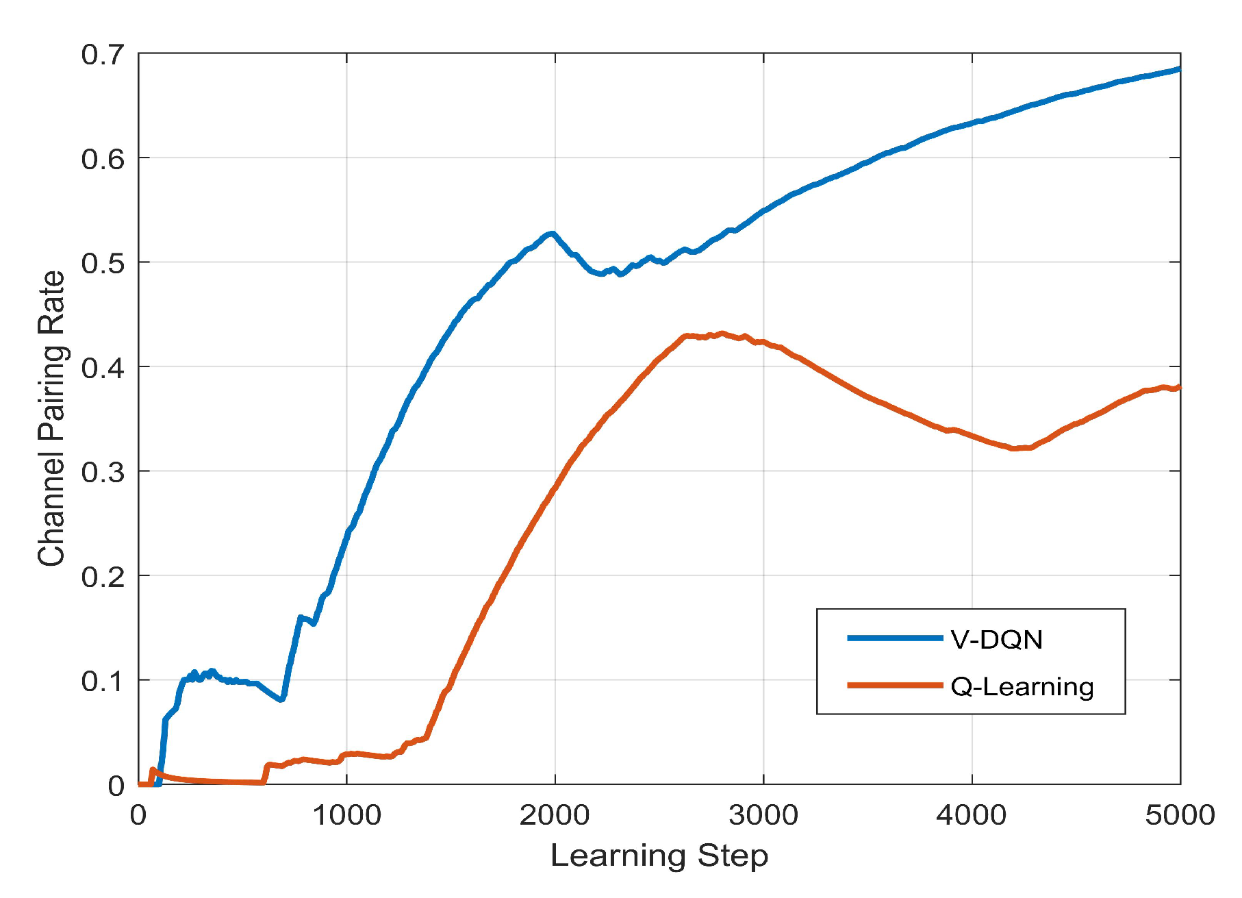 Symmetry 15 01230 g018 Symmetry 15 01230 g018
