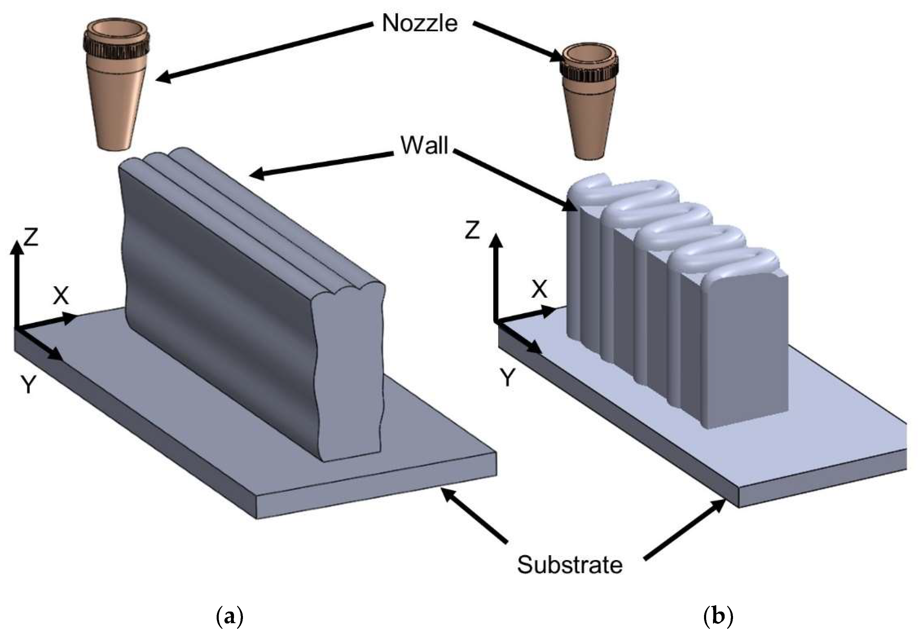 Symmetry 15 01231 g002
