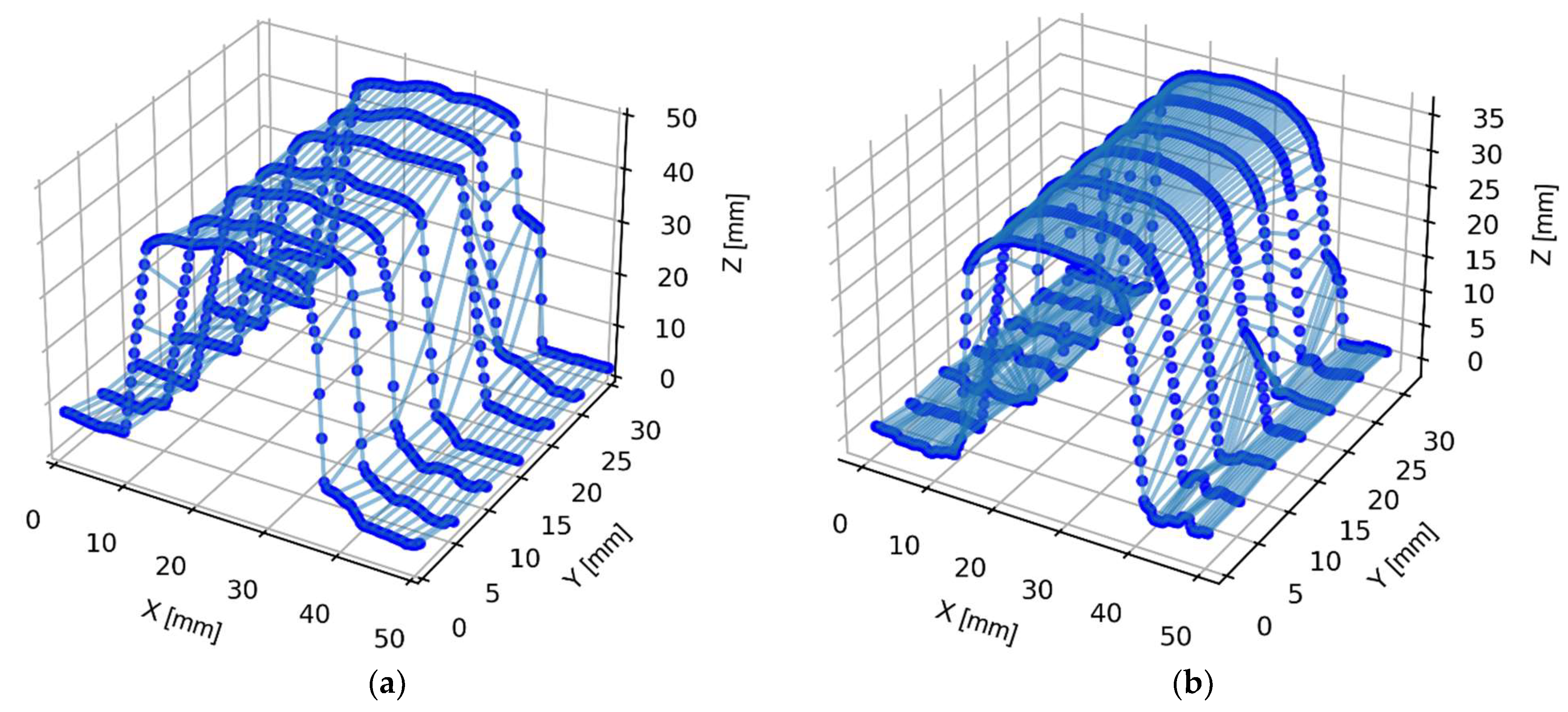 Symmetry 15 01231 g006