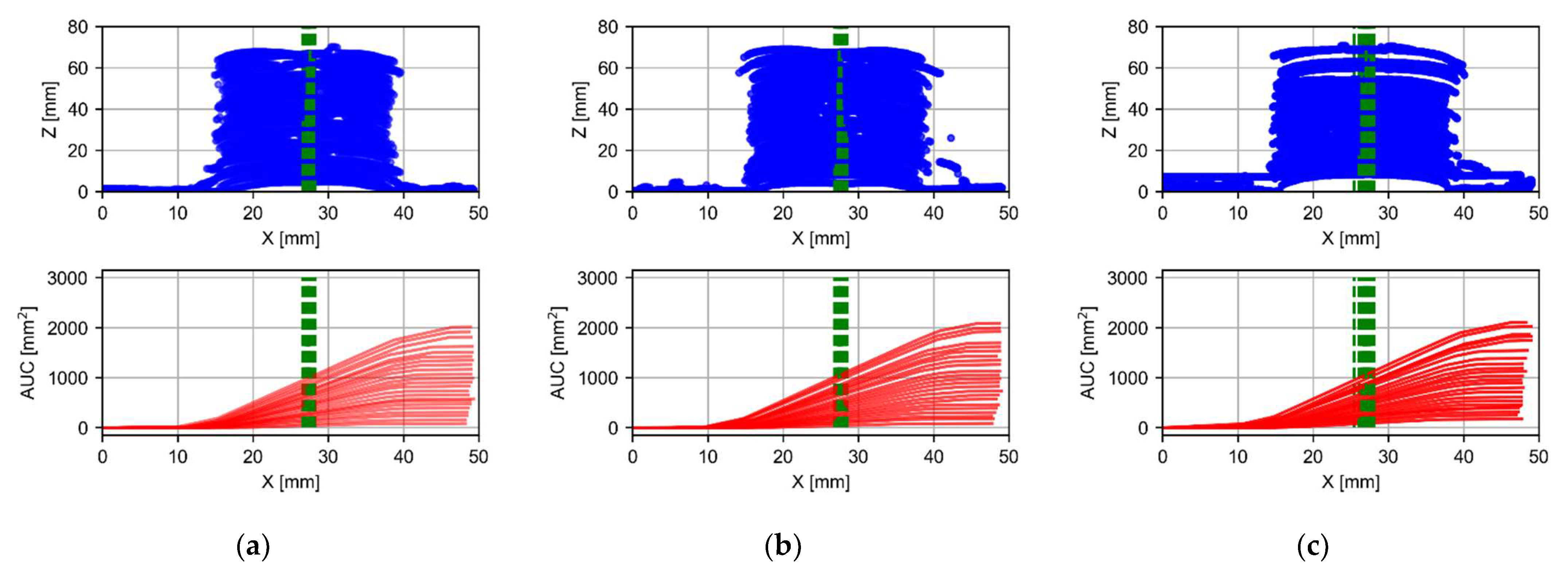 Symmetry 15 01231 g007a