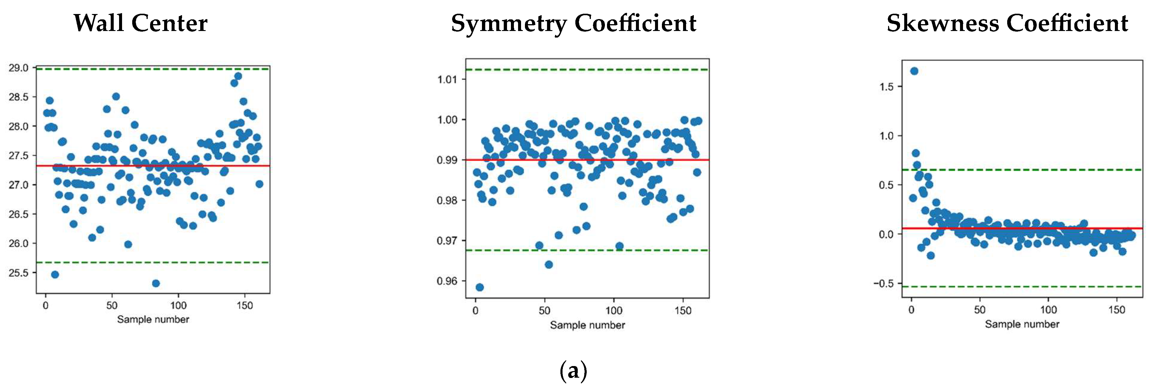 Symmetry 15 01231 g010a