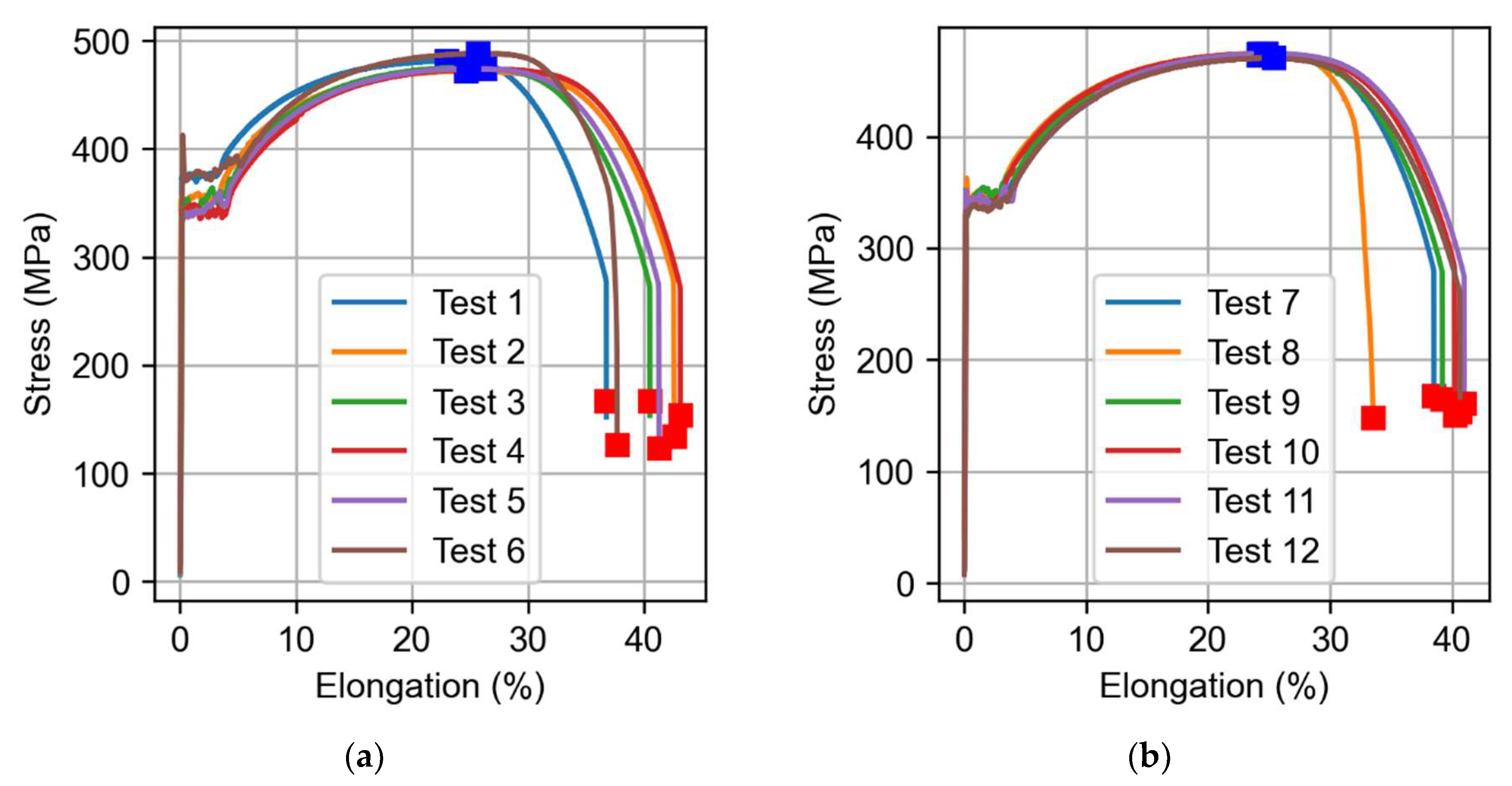 Symmetry 15 01231 g011a
