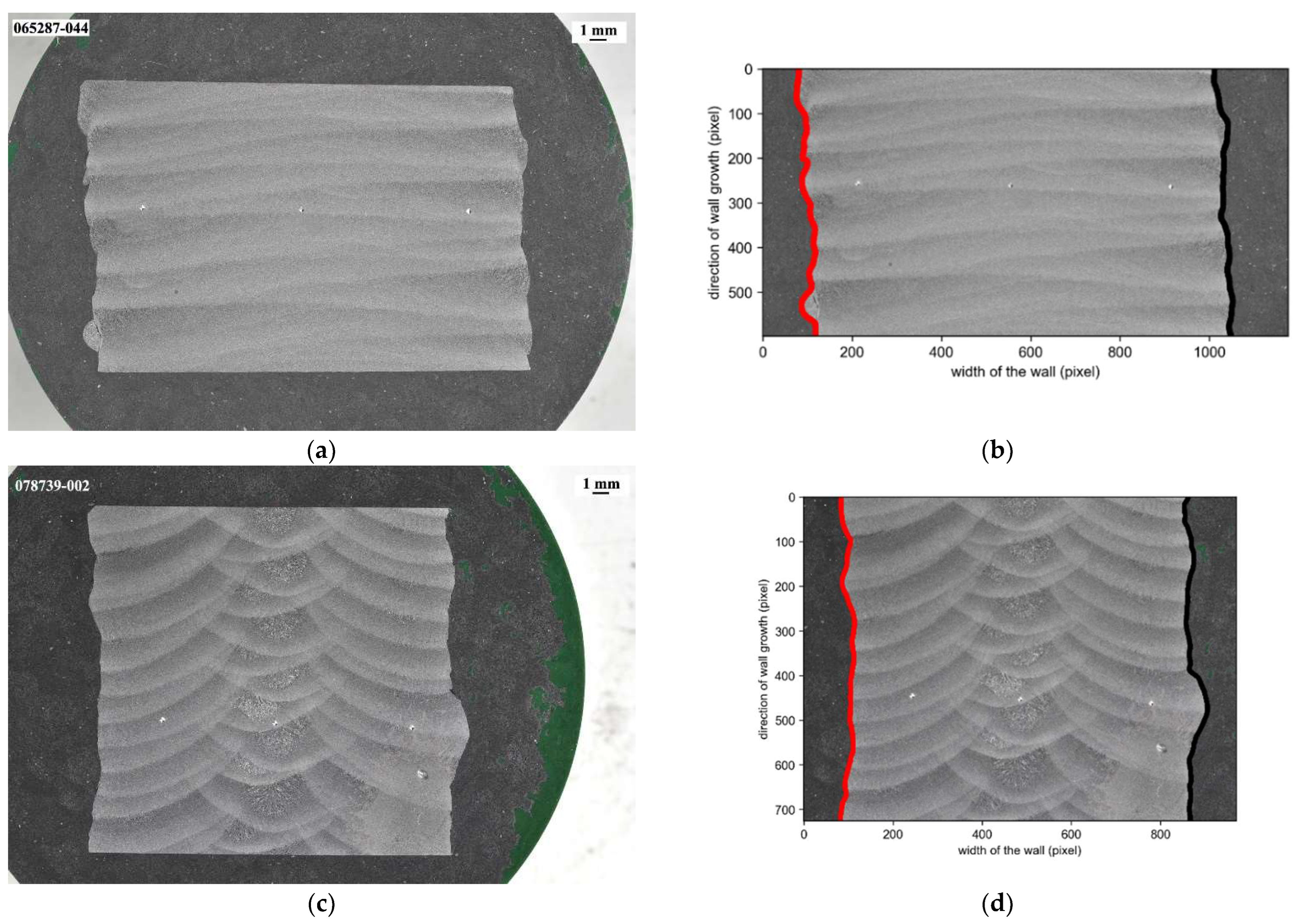 Symmetry 15 01231 g012