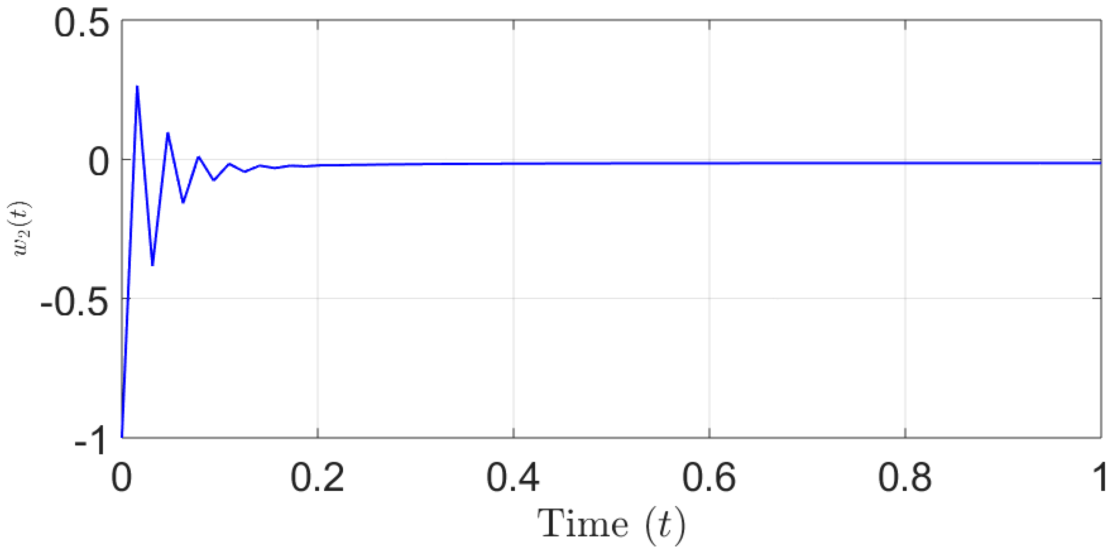 Symmetry 15 01233 g003 Symmetry 15 01233 g003