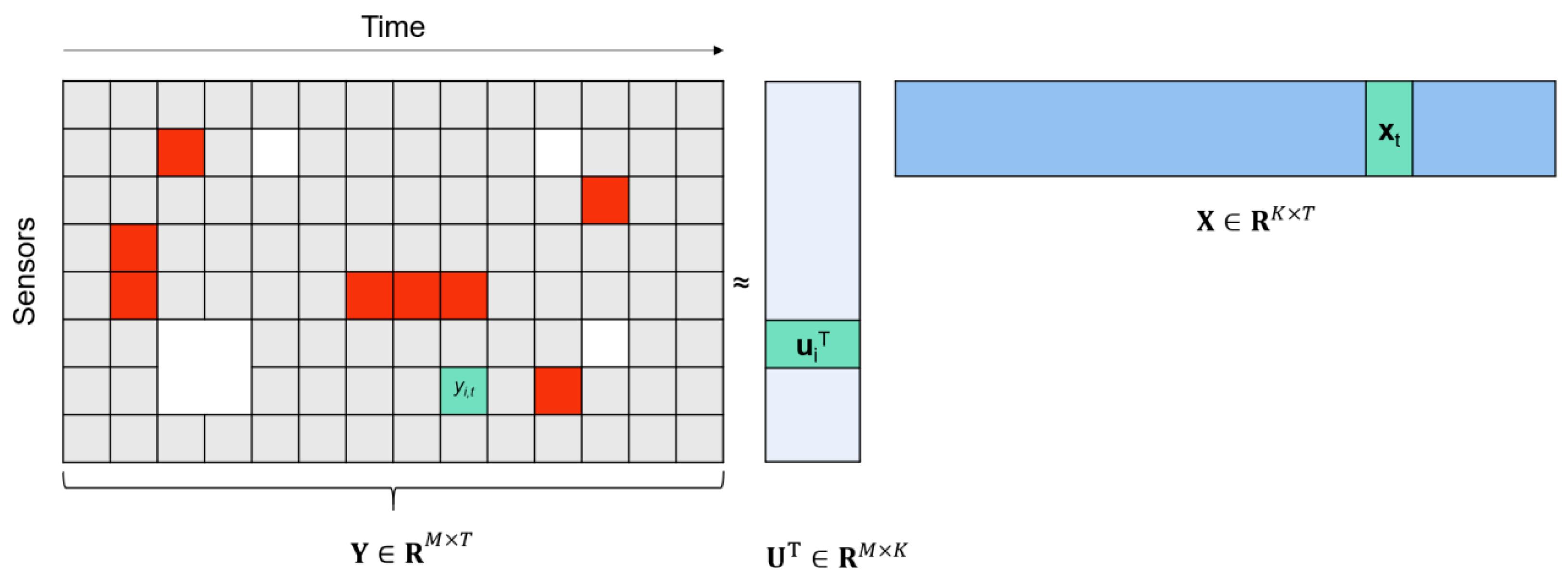 Symmetry 15 01234 g001 Symmetry 15 01234 g001