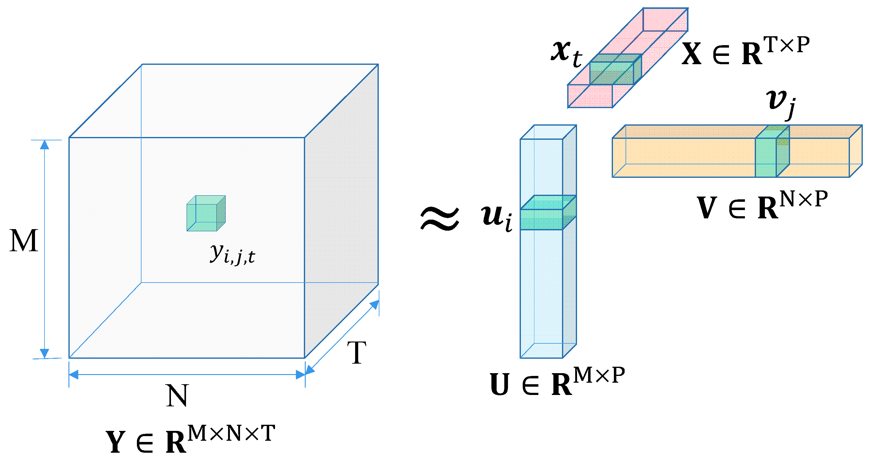 Symmetry 15 01234 g003 Symmetry 15 01234 g003
