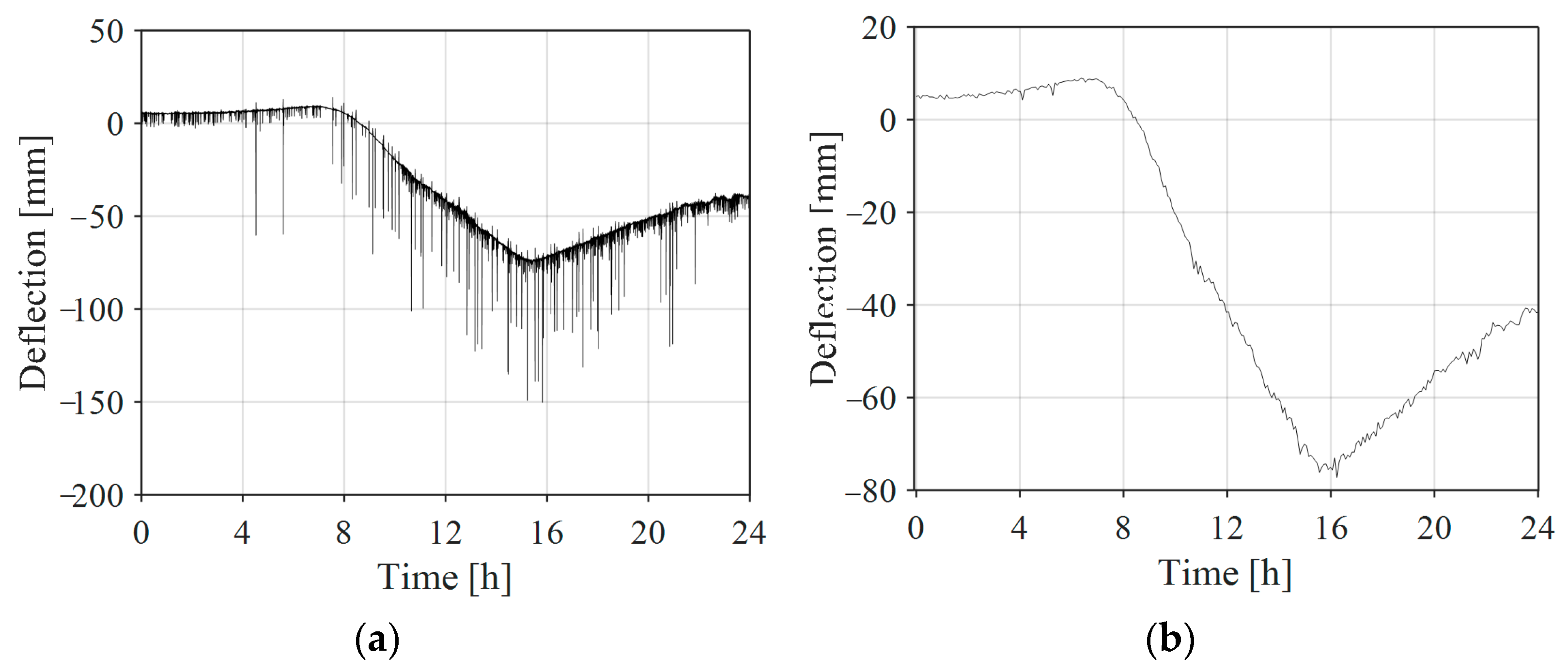 Symmetry 15 01234 g006 Symmetry 15 01234 g006