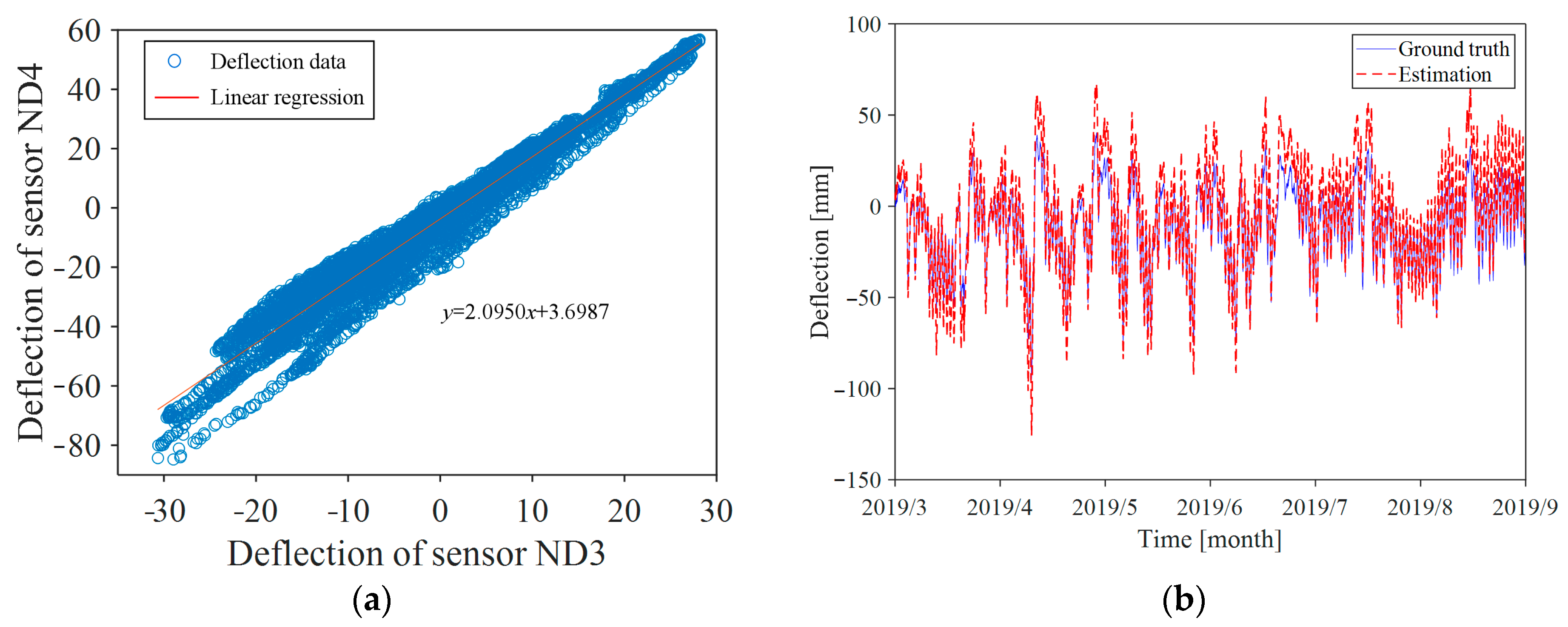 Symmetry 15 01234 g009 Symmetry 15 01234 g009