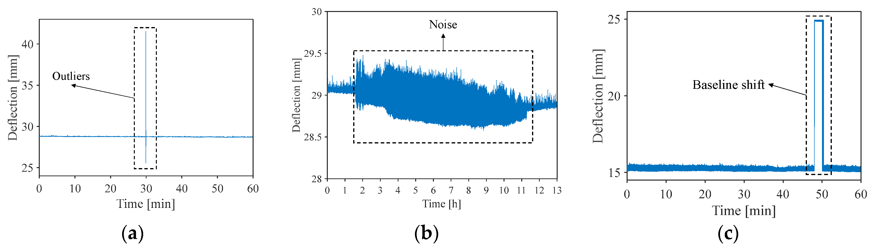 Symmetry 15 01234 g011 Symmetry 15 01234 g011