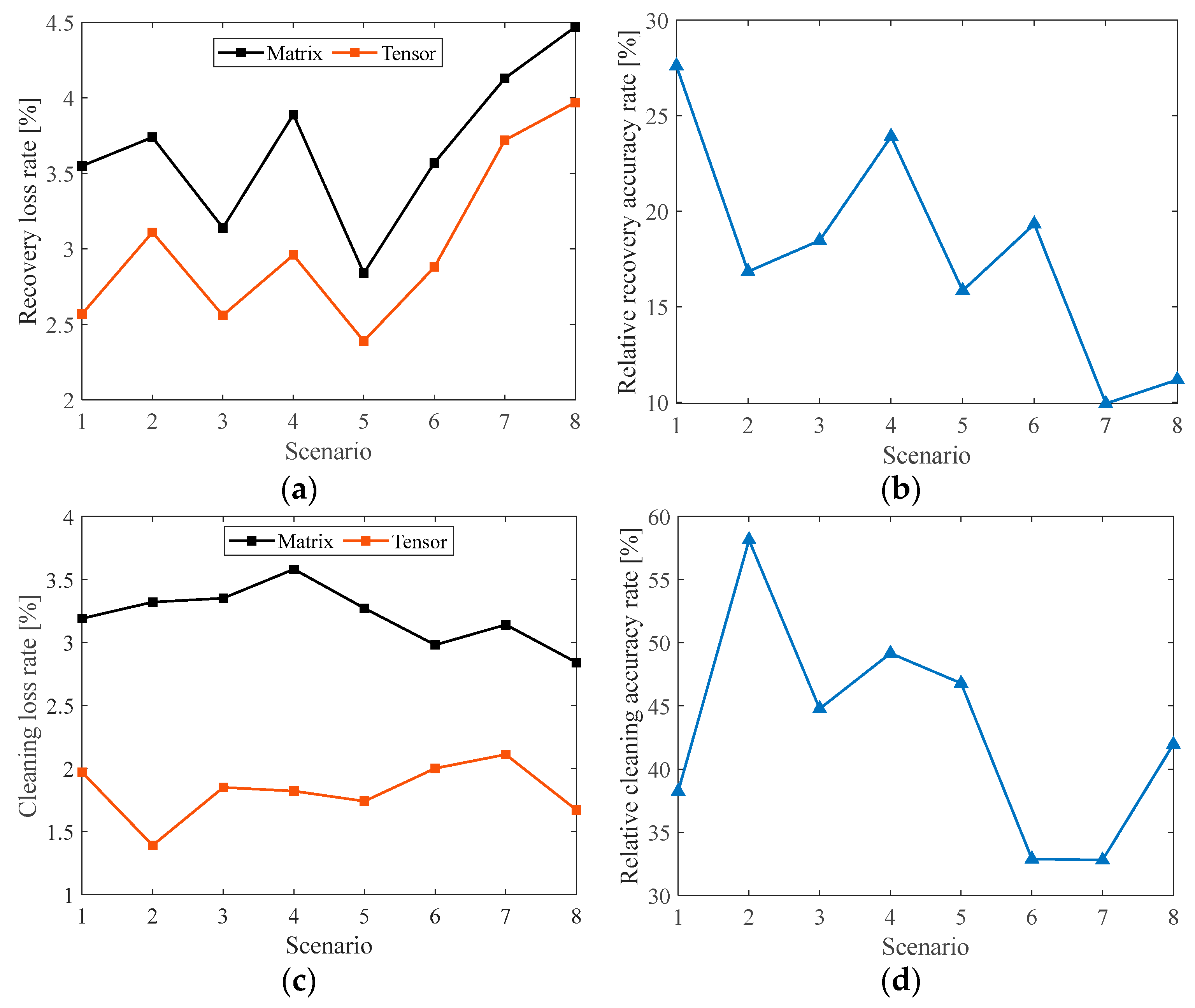 Symmetry 15 01234 g015 Symmetry 15 01234 g015