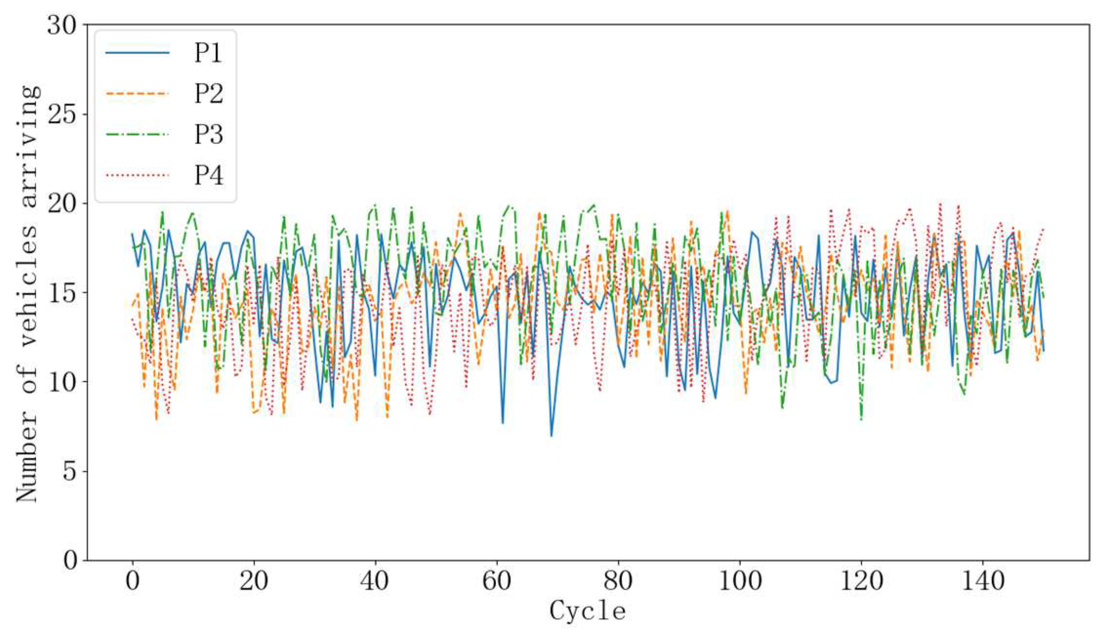 Symmetry 15 01235 g005