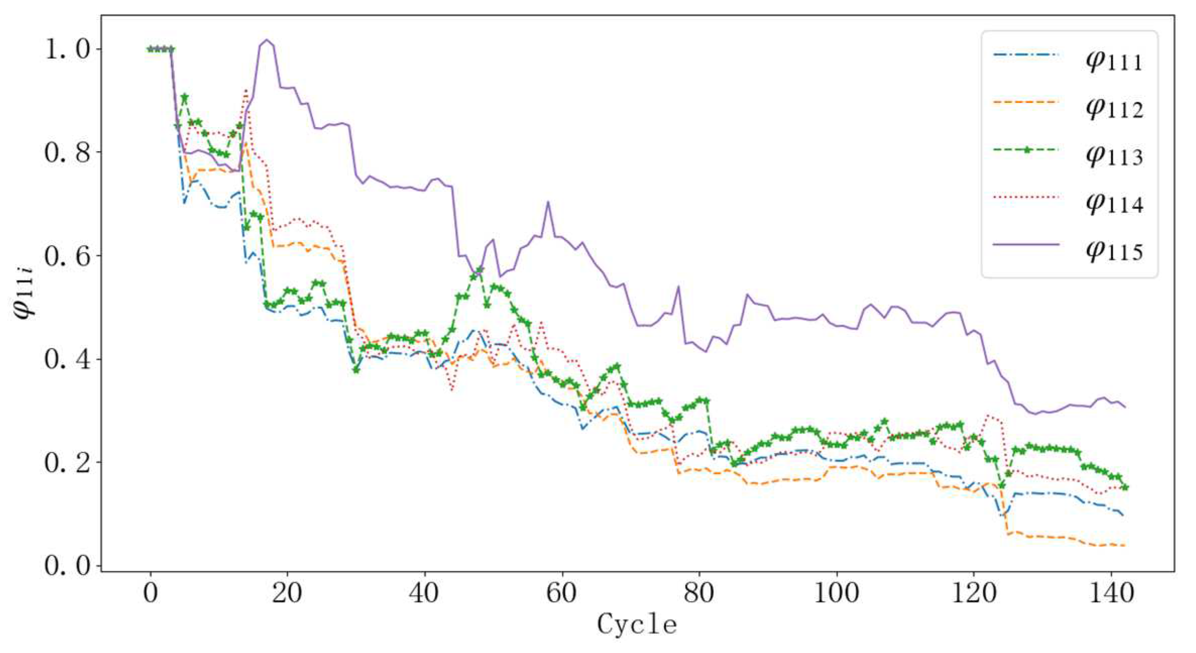 Symmetry 15 01235 g011