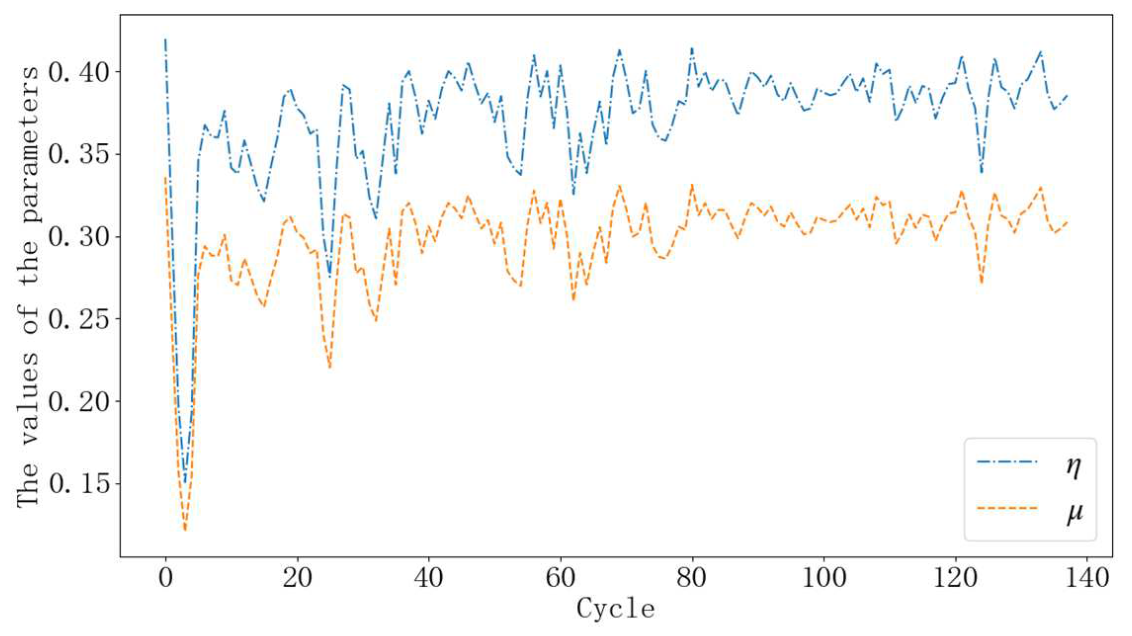 Symmetry 15 01235 g013