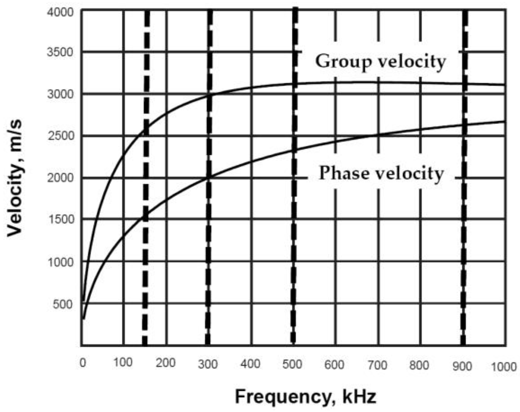 Symmetry 15 01236 g001 Symmetry 15 01236 g001