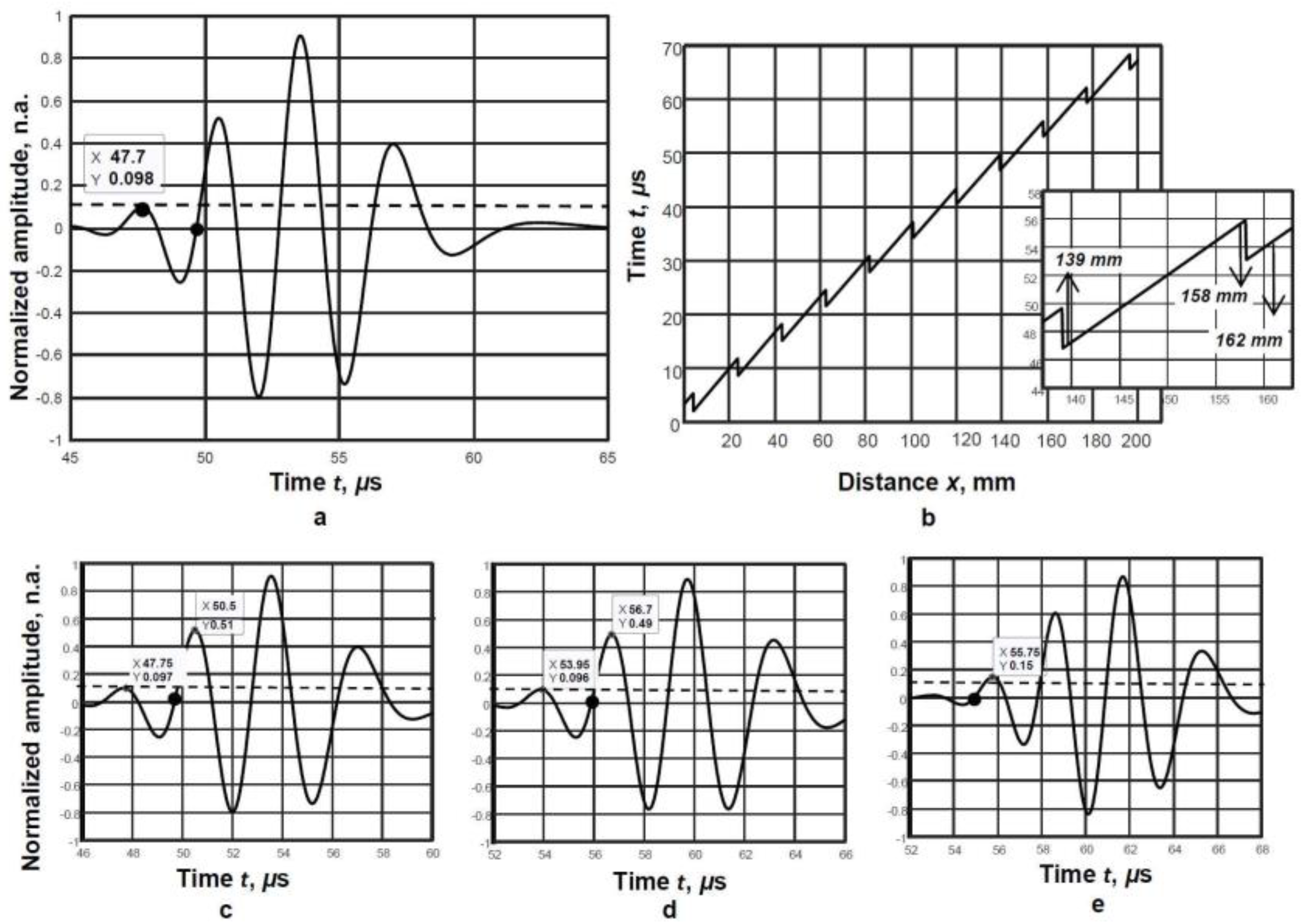Symmetry 15 01236 g003 Symmetry 15 01236 g003