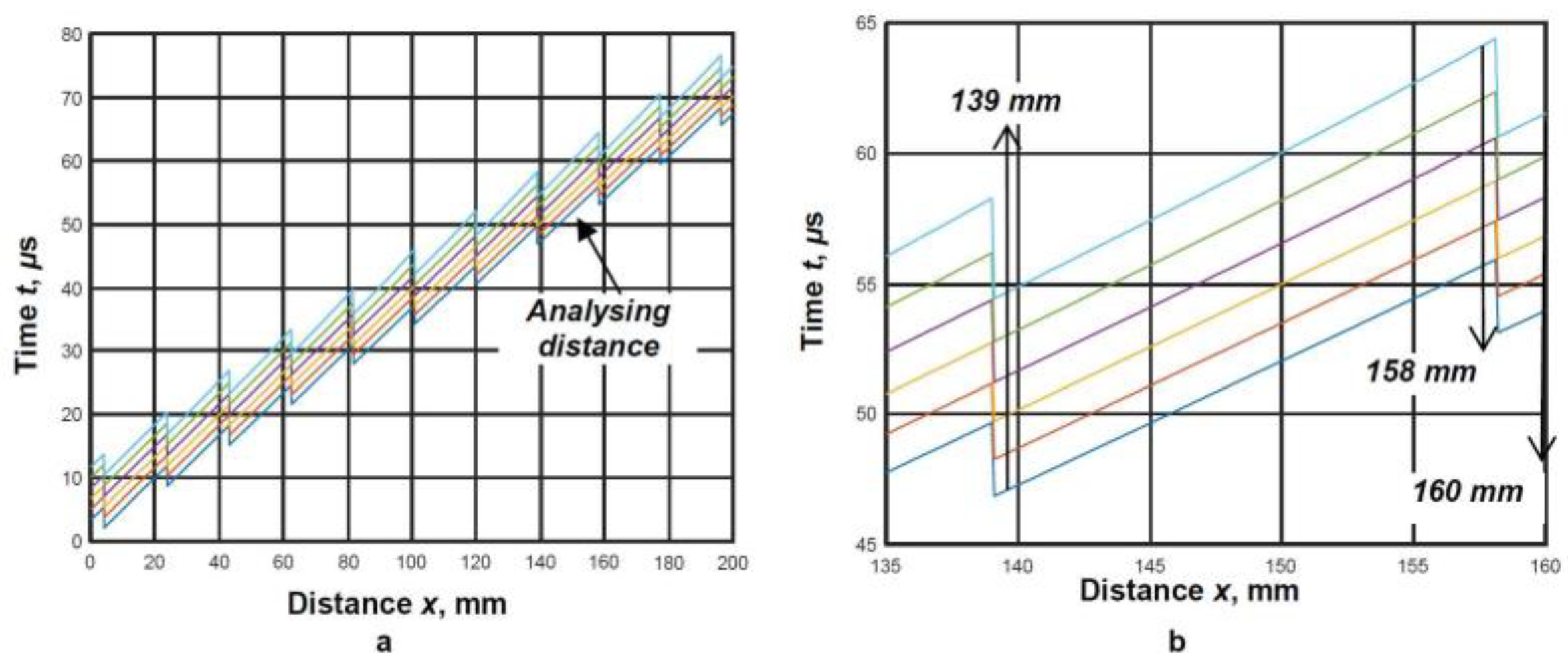 Symmetry 15 01236 g004 Symmetry 15 01236 g004