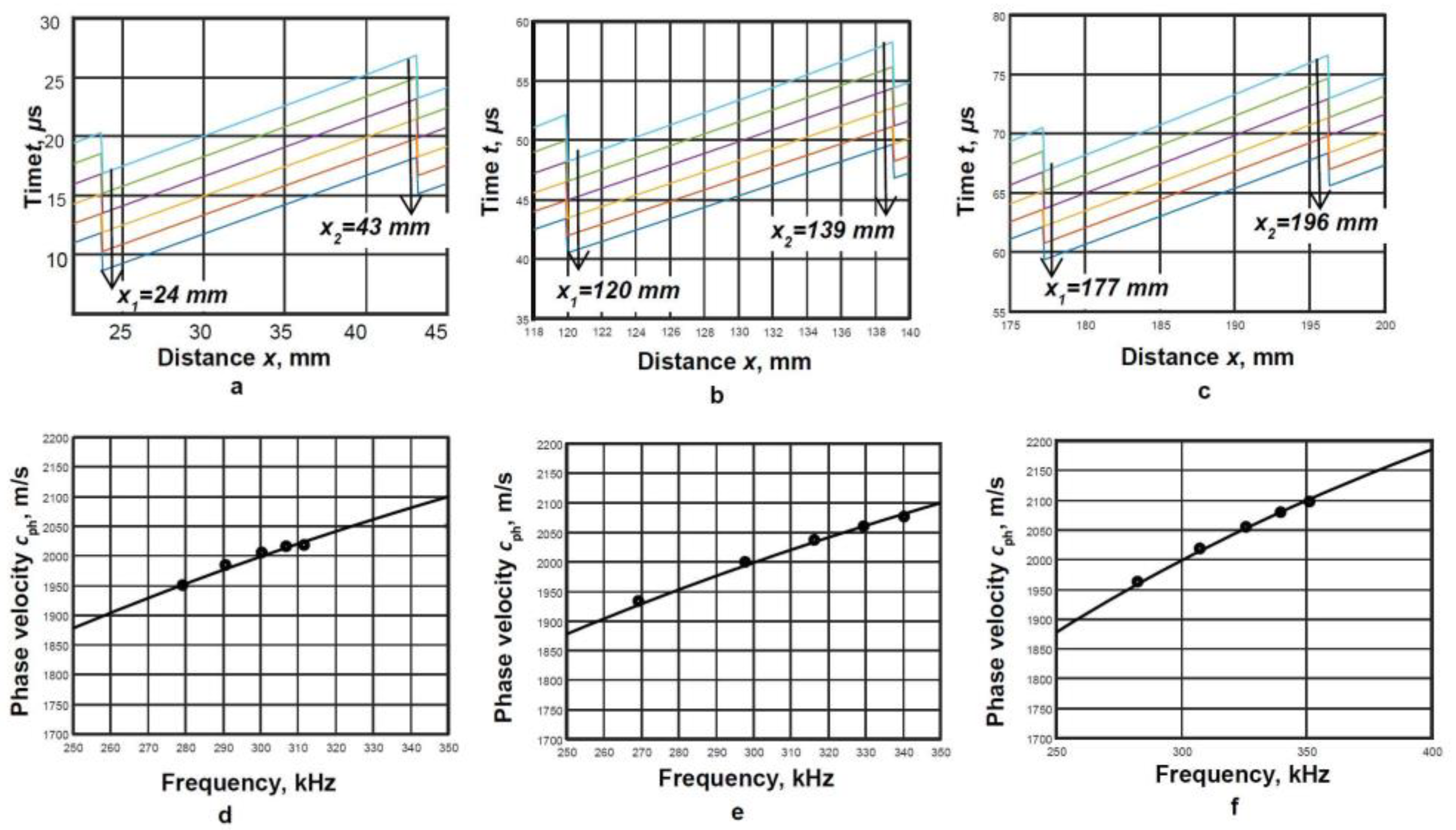 Symmetry 15 01236 g005 Symmetry 15 01236 g005