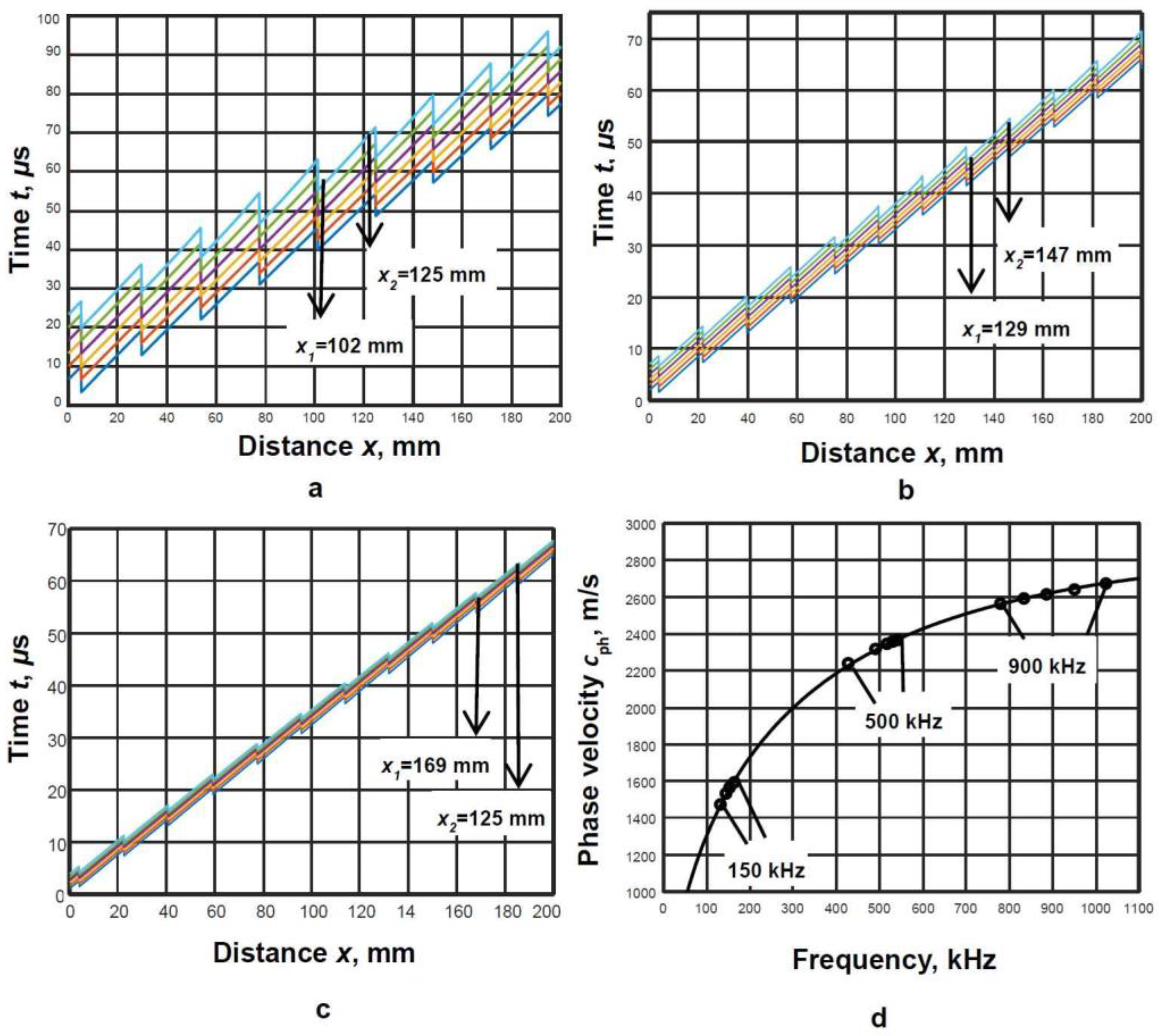 Symmetry 15 01236 g006 Symmetry 15 01236 g006