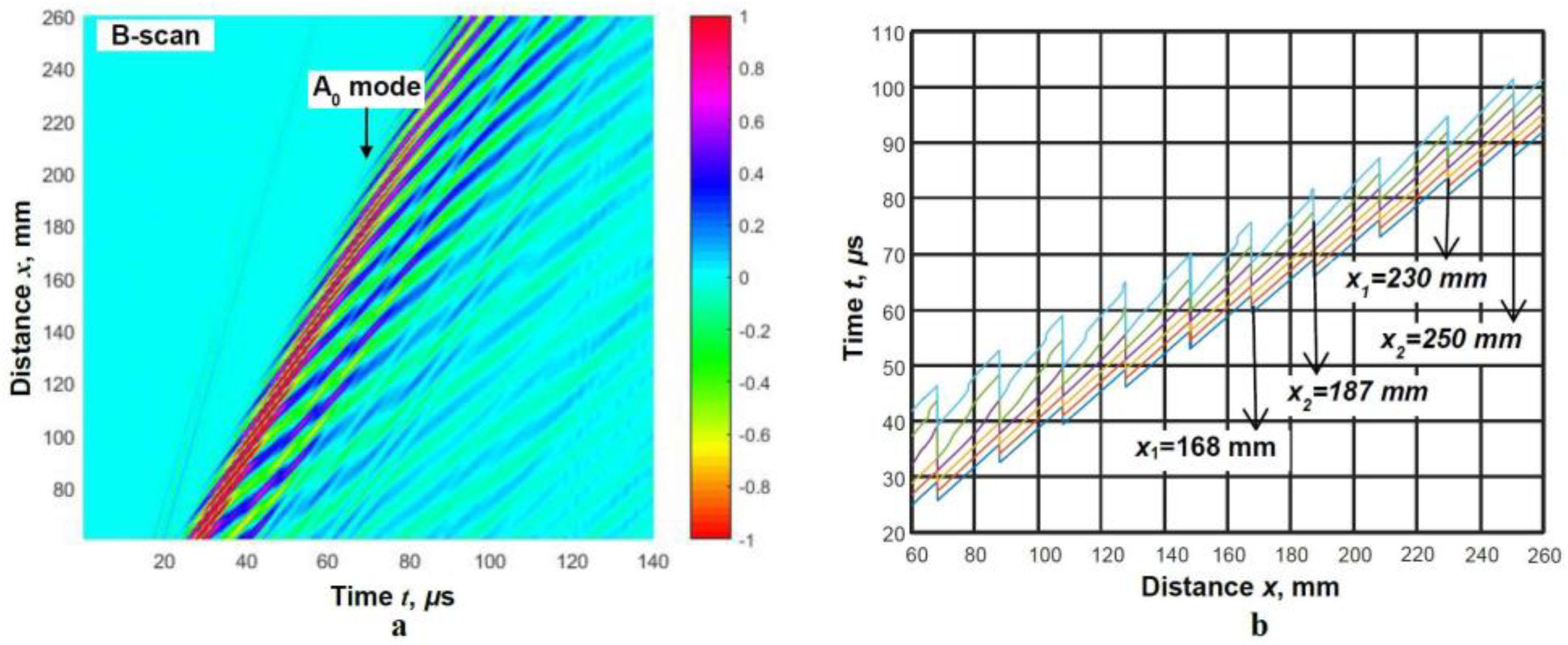 Symmetry 15 01236 g008 Symmetry 15 01236 g008