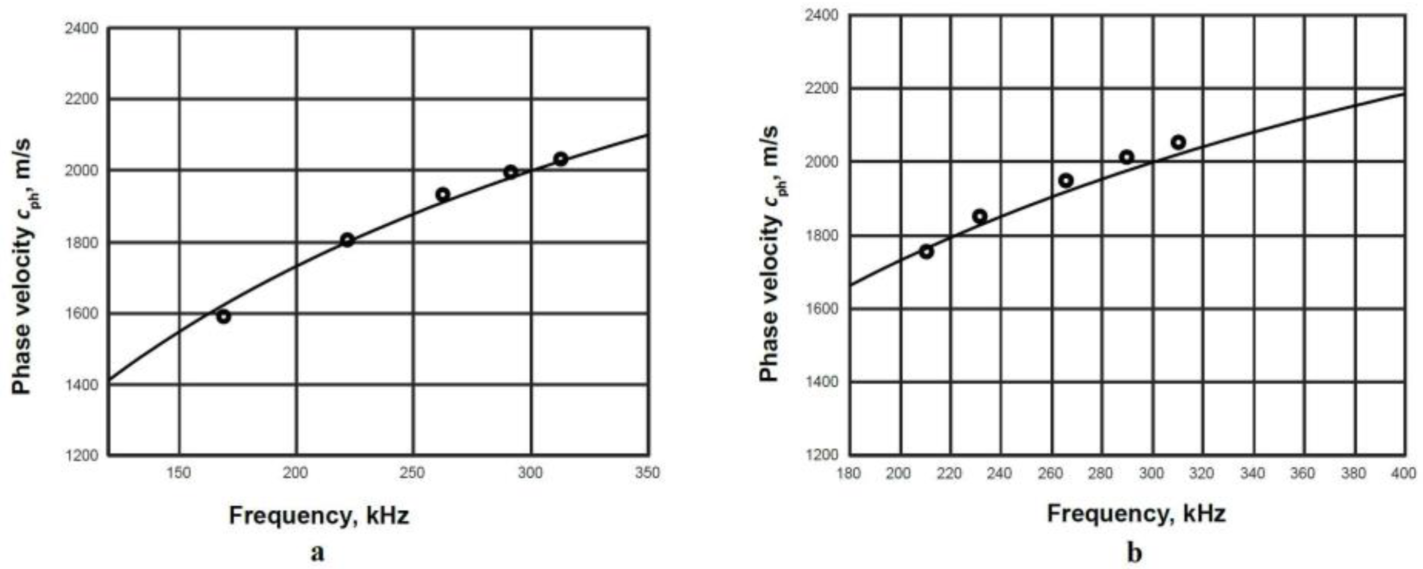 Symmetry 15 01236 g009 Symmetry 15 01236 g009