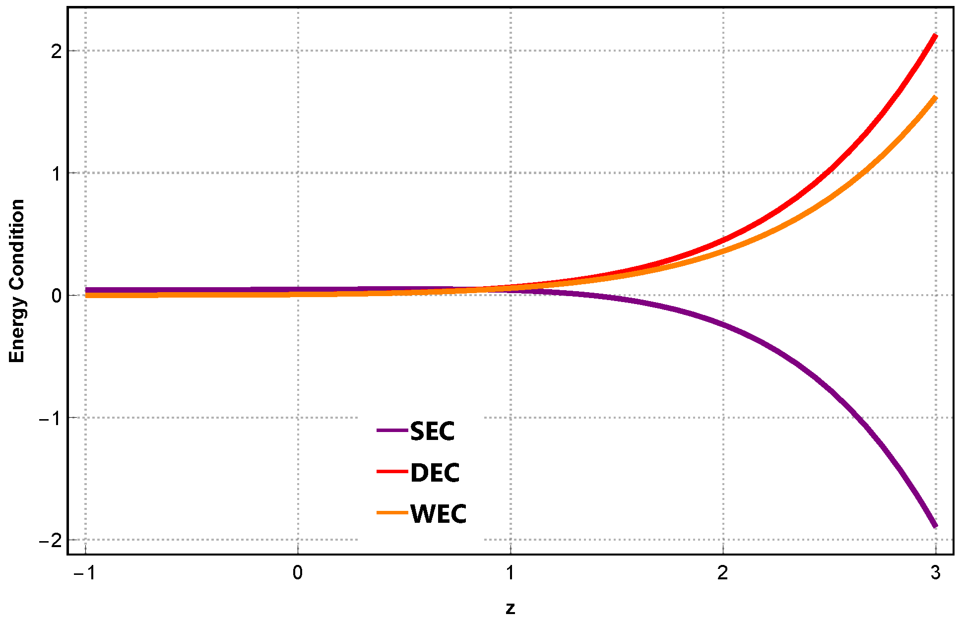 Symmetry 15 01238 g001 Symmetry 15 01238 g001