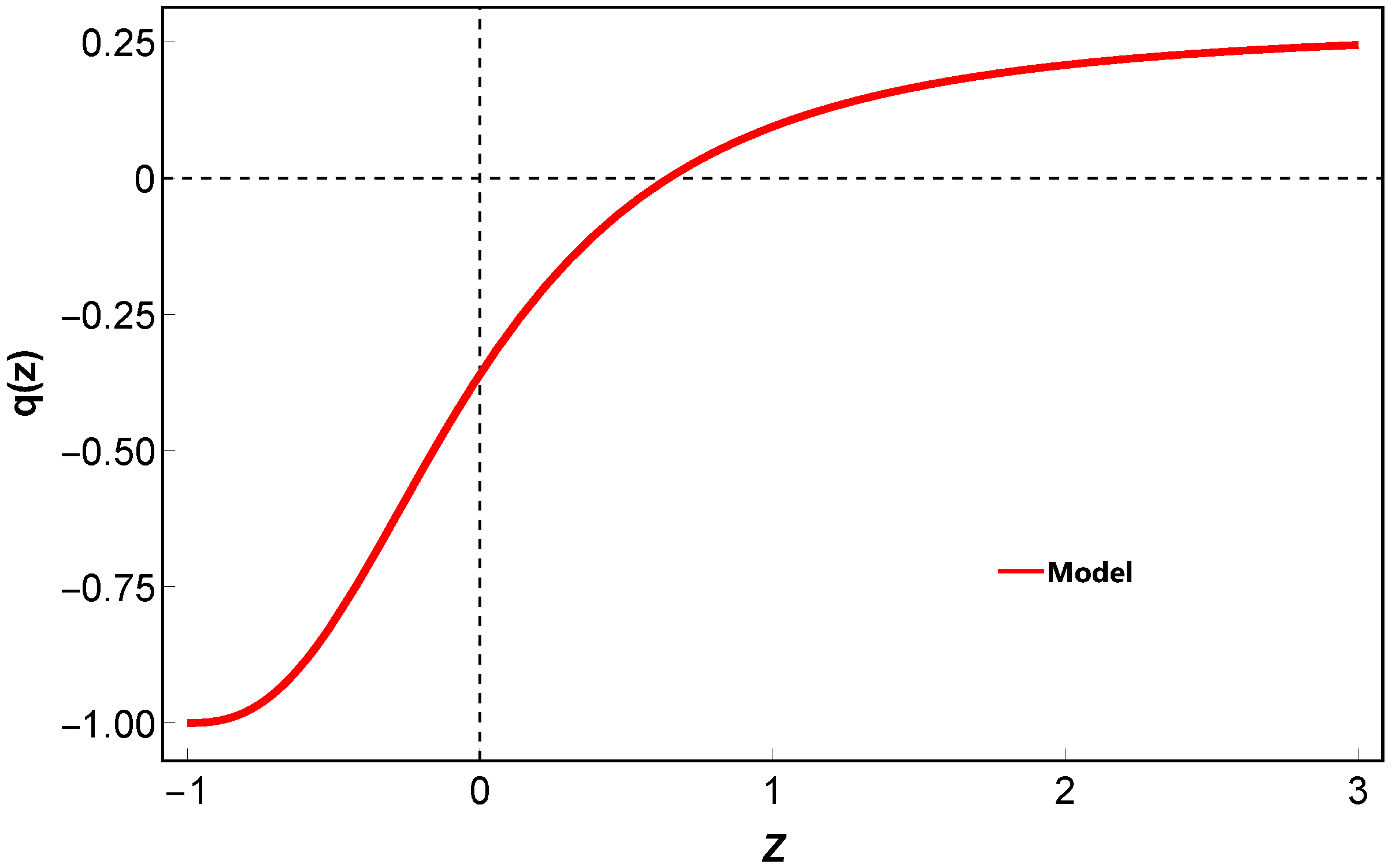 Symmetry 15 01238 g006 Symmetry 15 01238 g006