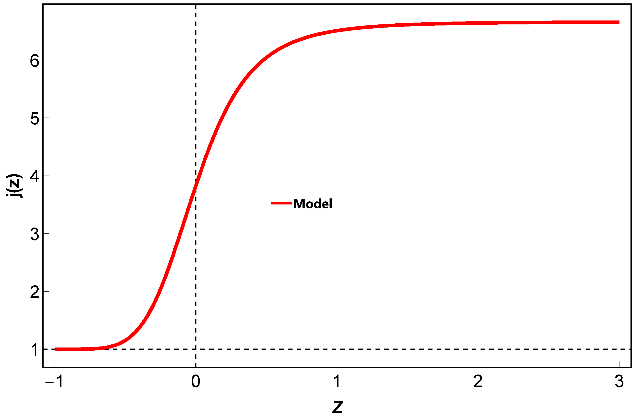 Symmetry 15 01238 g007 Symmetry 15 01238 g007