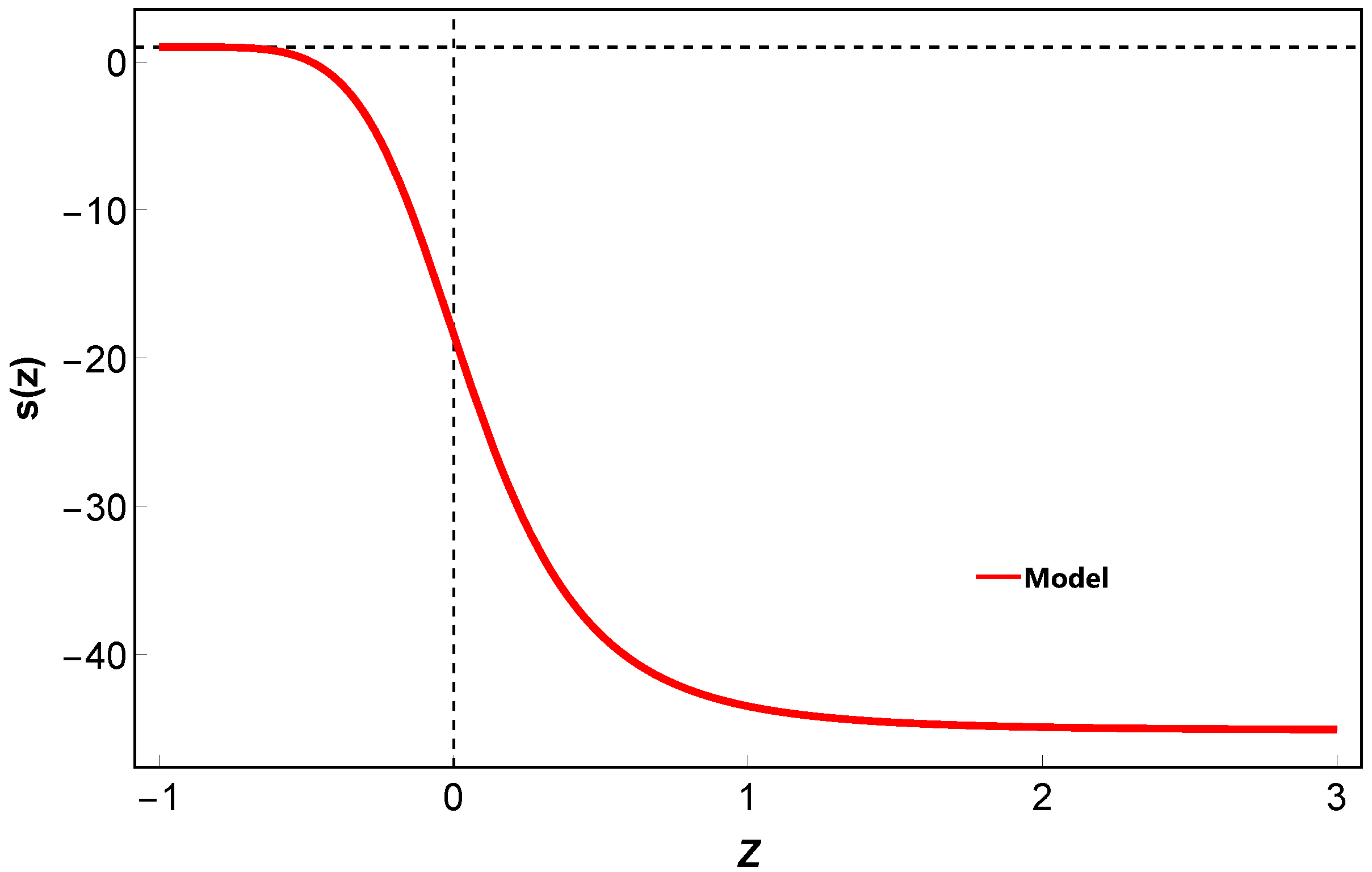 Symmetry 15 01238 g008 Symmetry 15 01238 g008