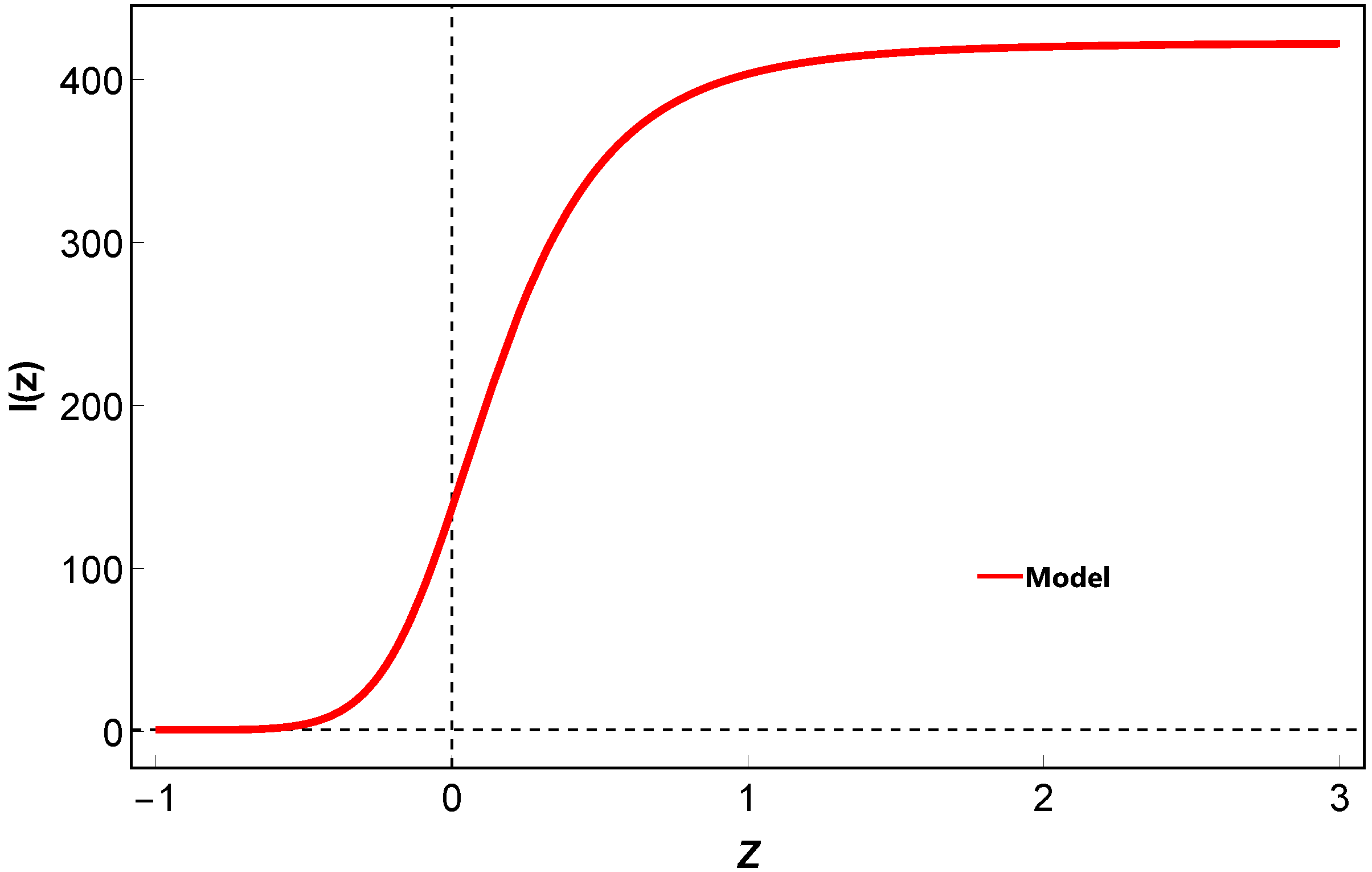 Symmetry 15 01238 g009 Symmetry 15 01238 g009