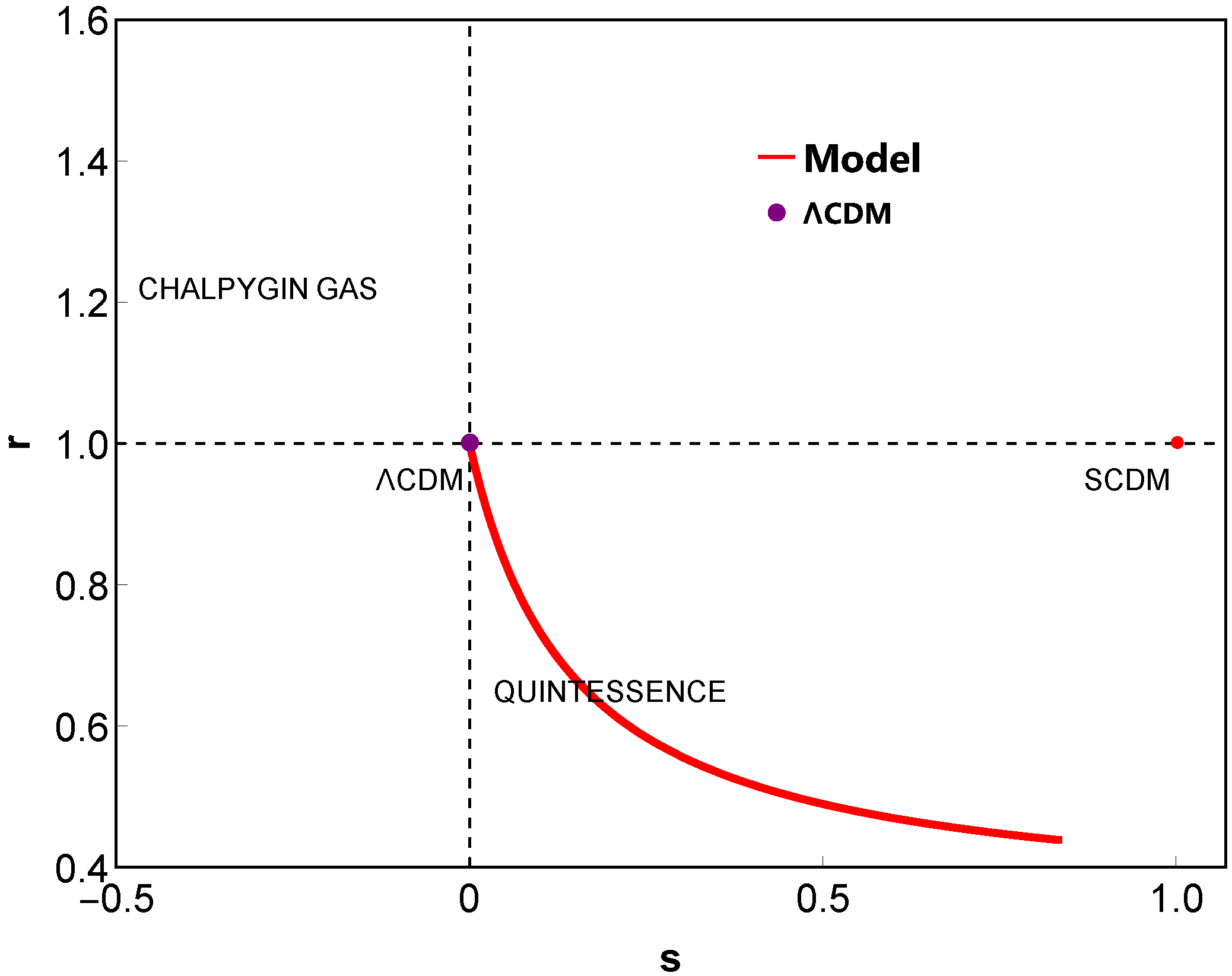 Symmetry 15 01238 g010 Symmetry 15 01238 g010