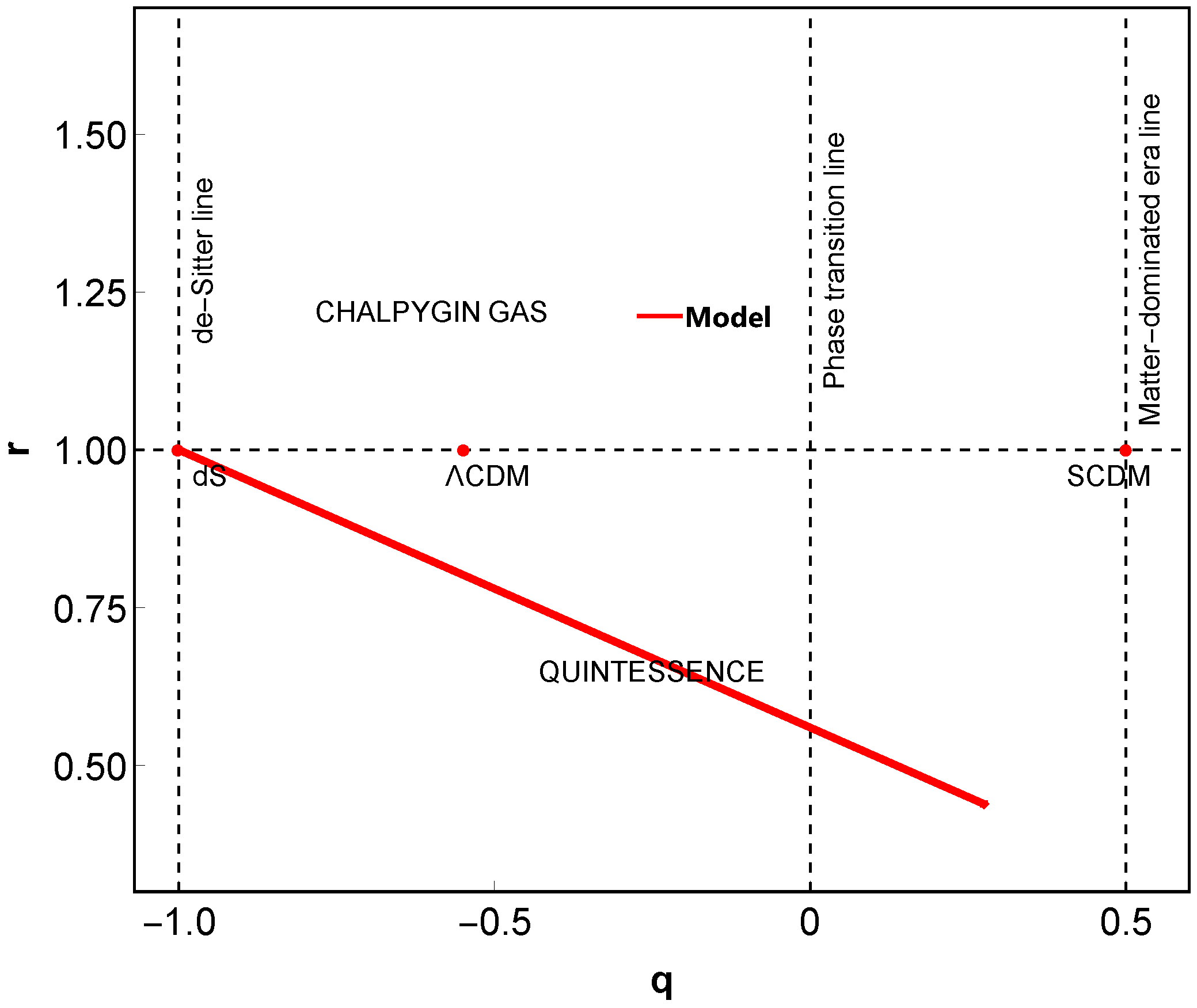 Symmetry 15 01238 g011 Symmetry 15 01238 g011