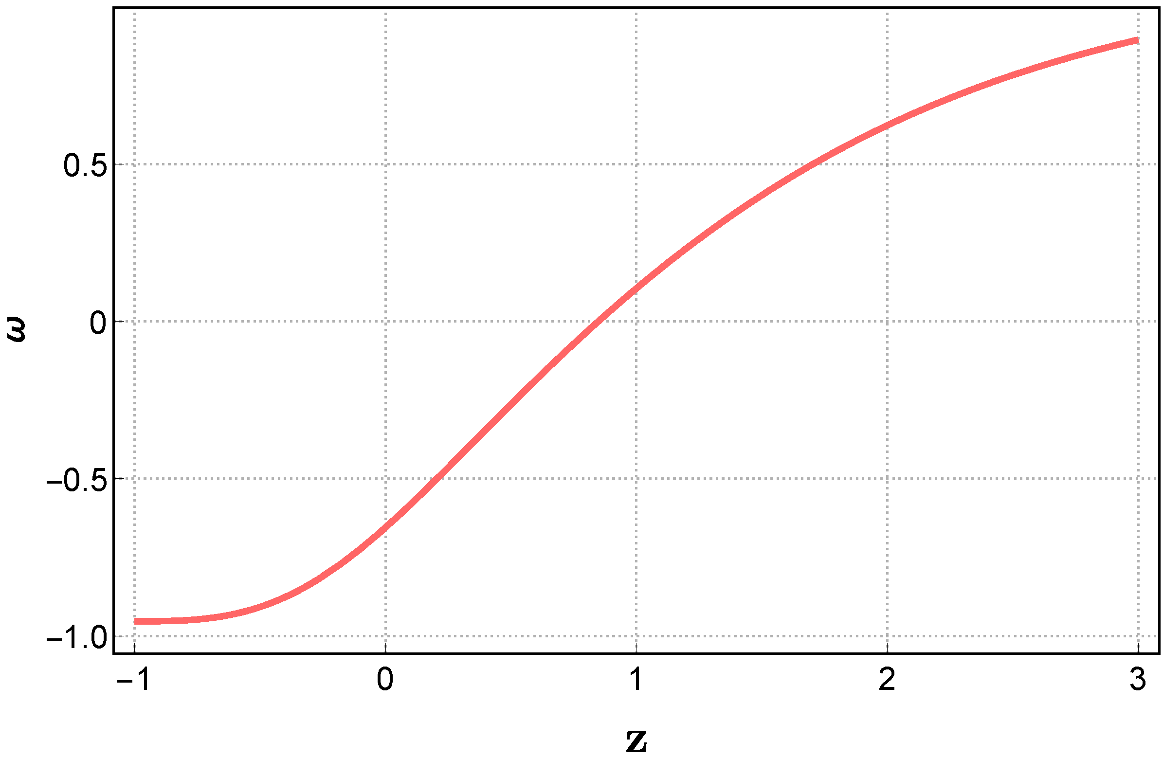 Symmetry 15 01238 g012 Symmetry 15 01238 g012