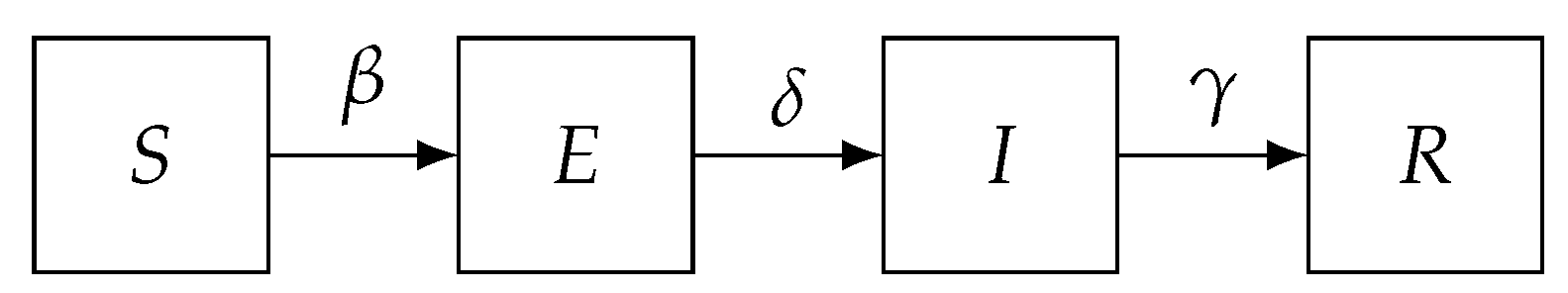 Symmetry 15 01239 g001