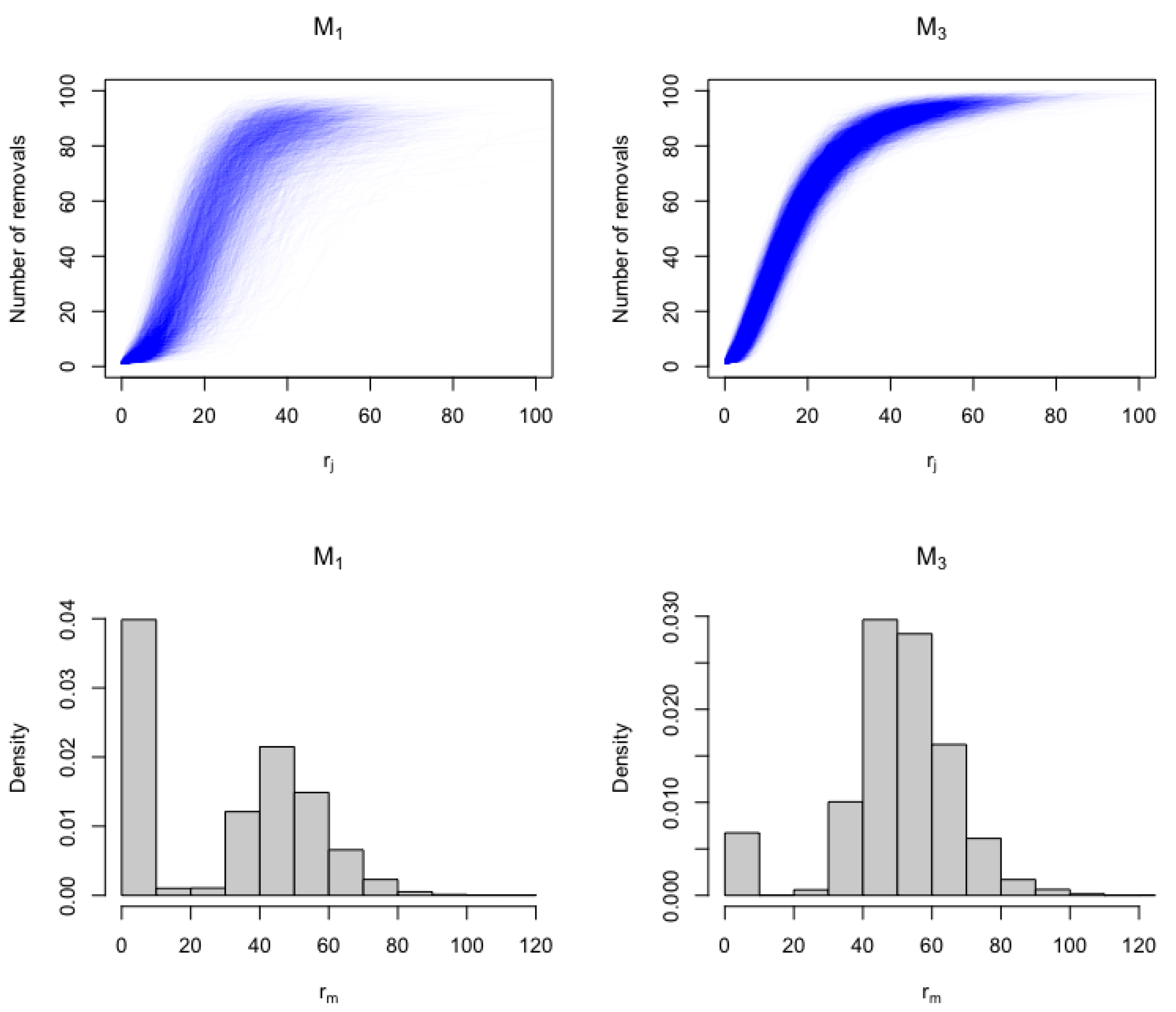 Symmetry 15 01239 g002