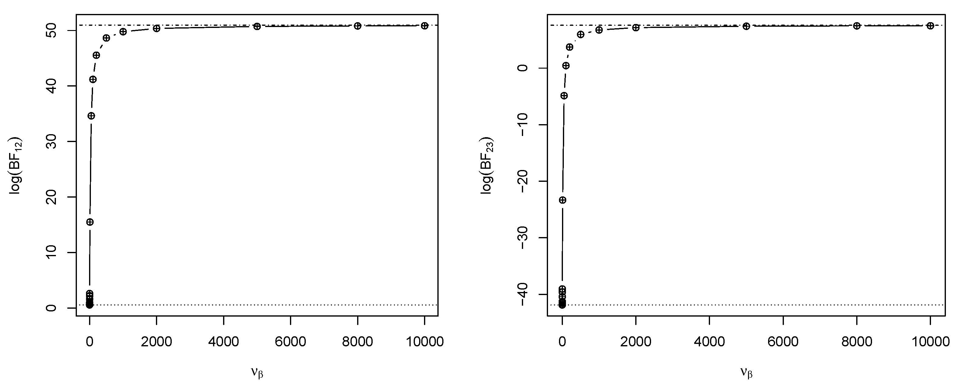 Symmetry 15 01239 g003